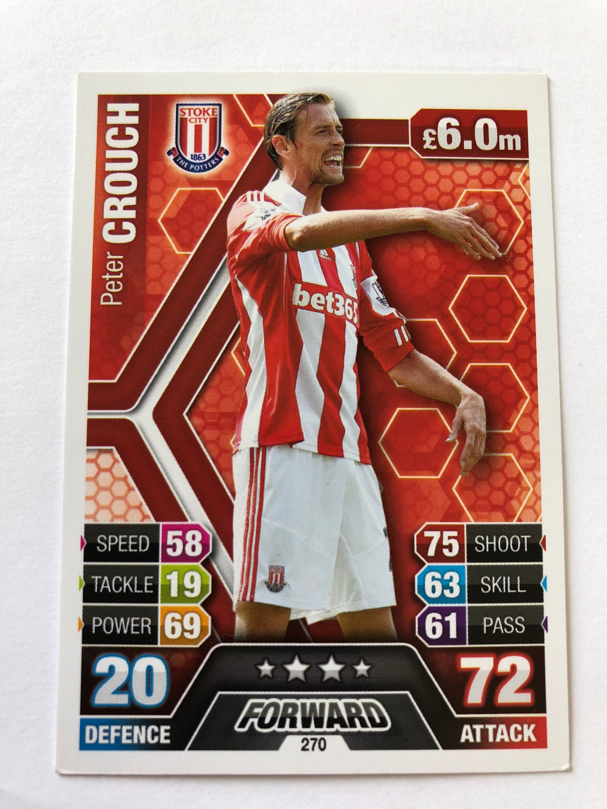 270. PETER CROUCH - STOKE CITY