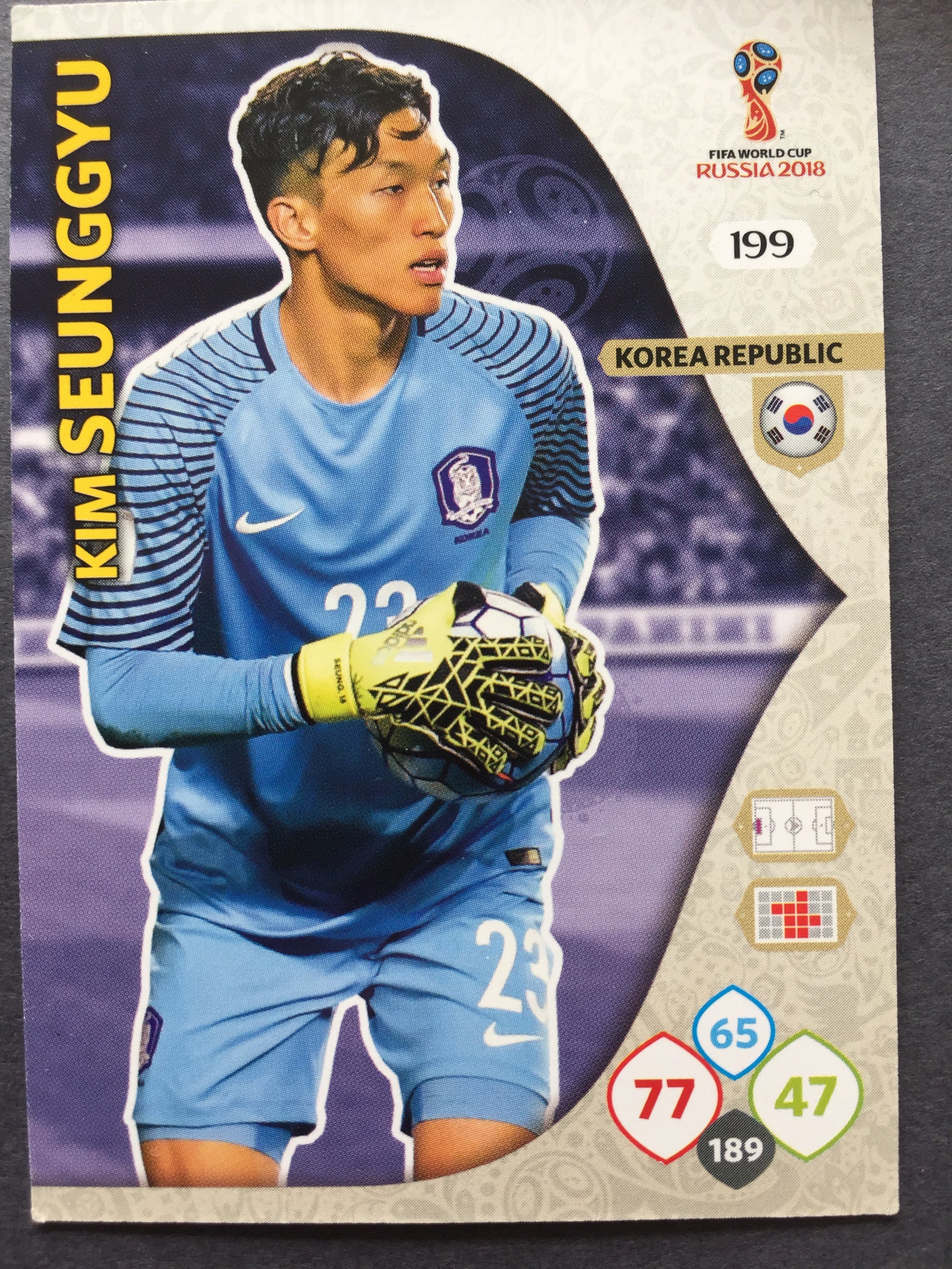 199. KIM SEUNGGYU - KOREA REPUBLIC