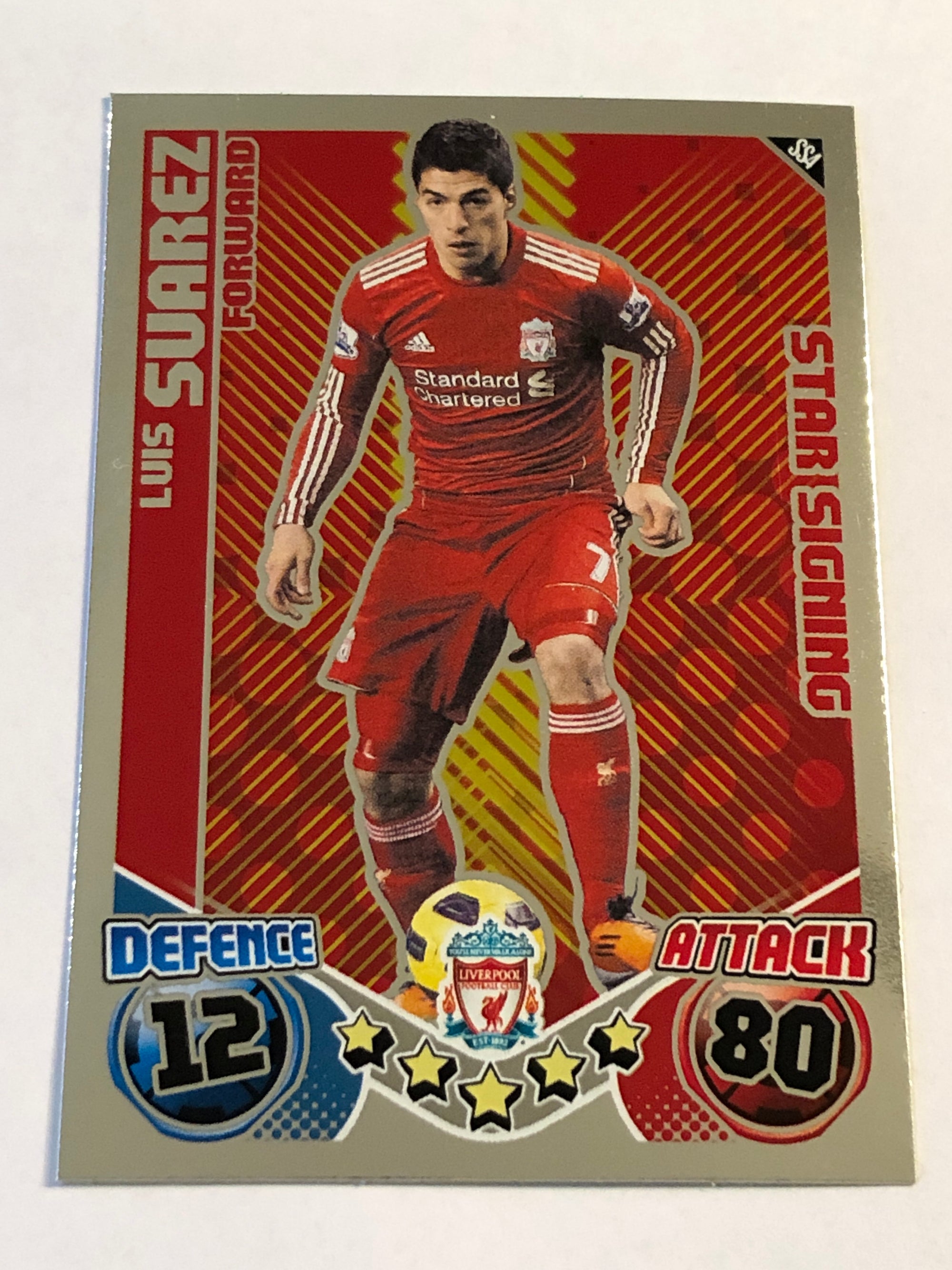 SS4. LUIS SUAREZ - LIVERPOOL - STAR SIGNING
