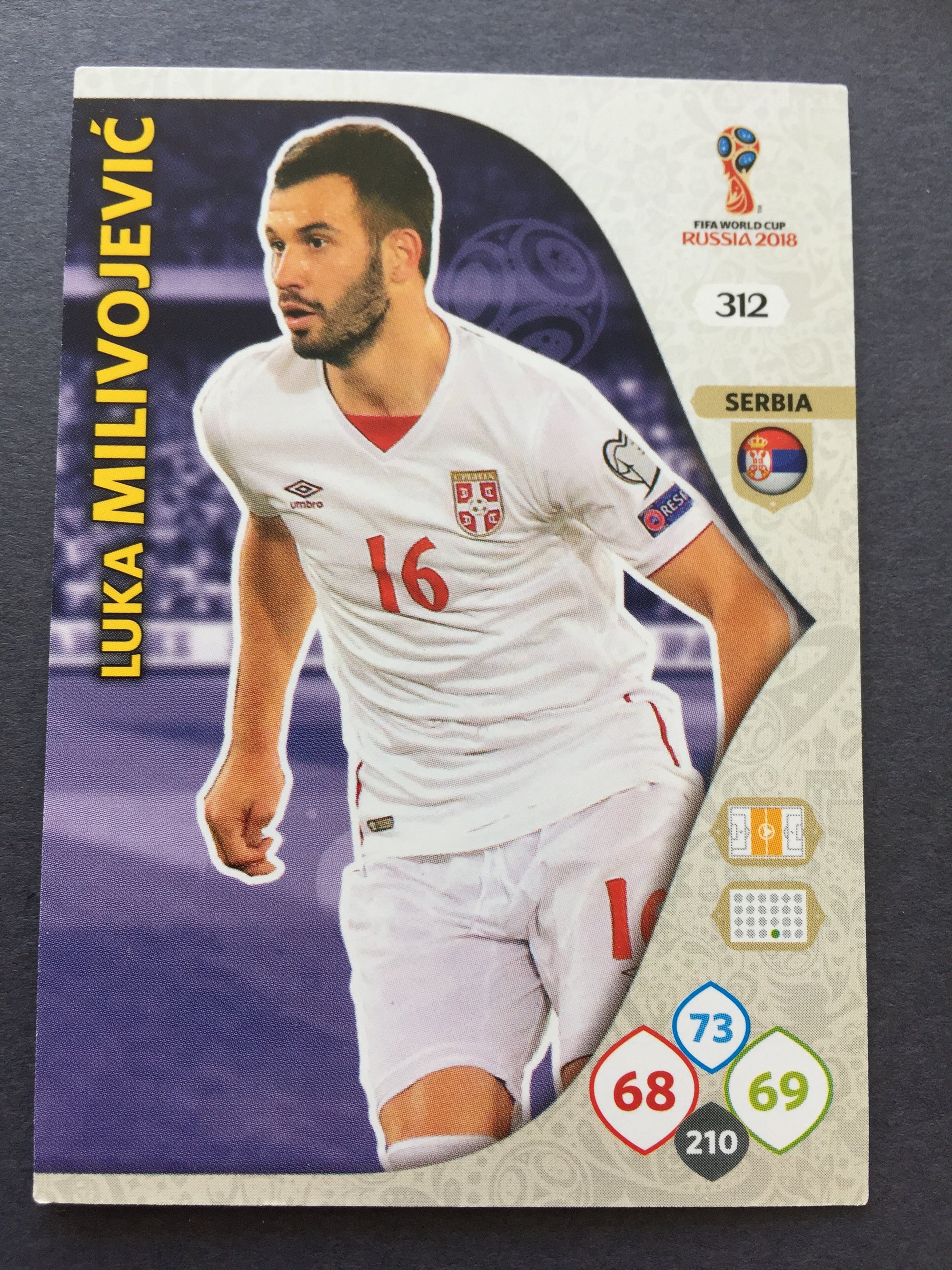 312. LUKA MILIVOJEVIC - SERBIA