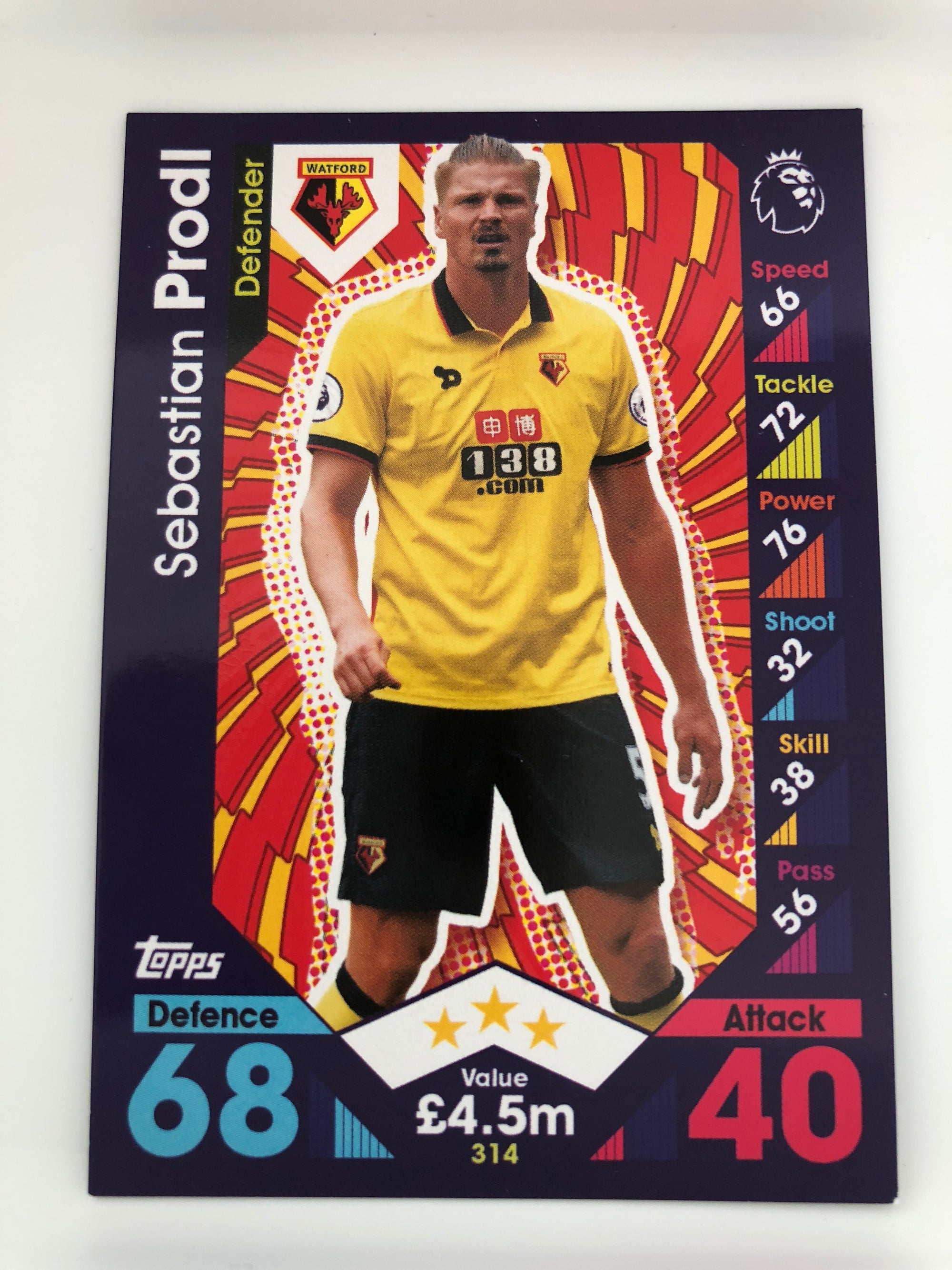 314. SEBASTIAN PRODL - WATFORD