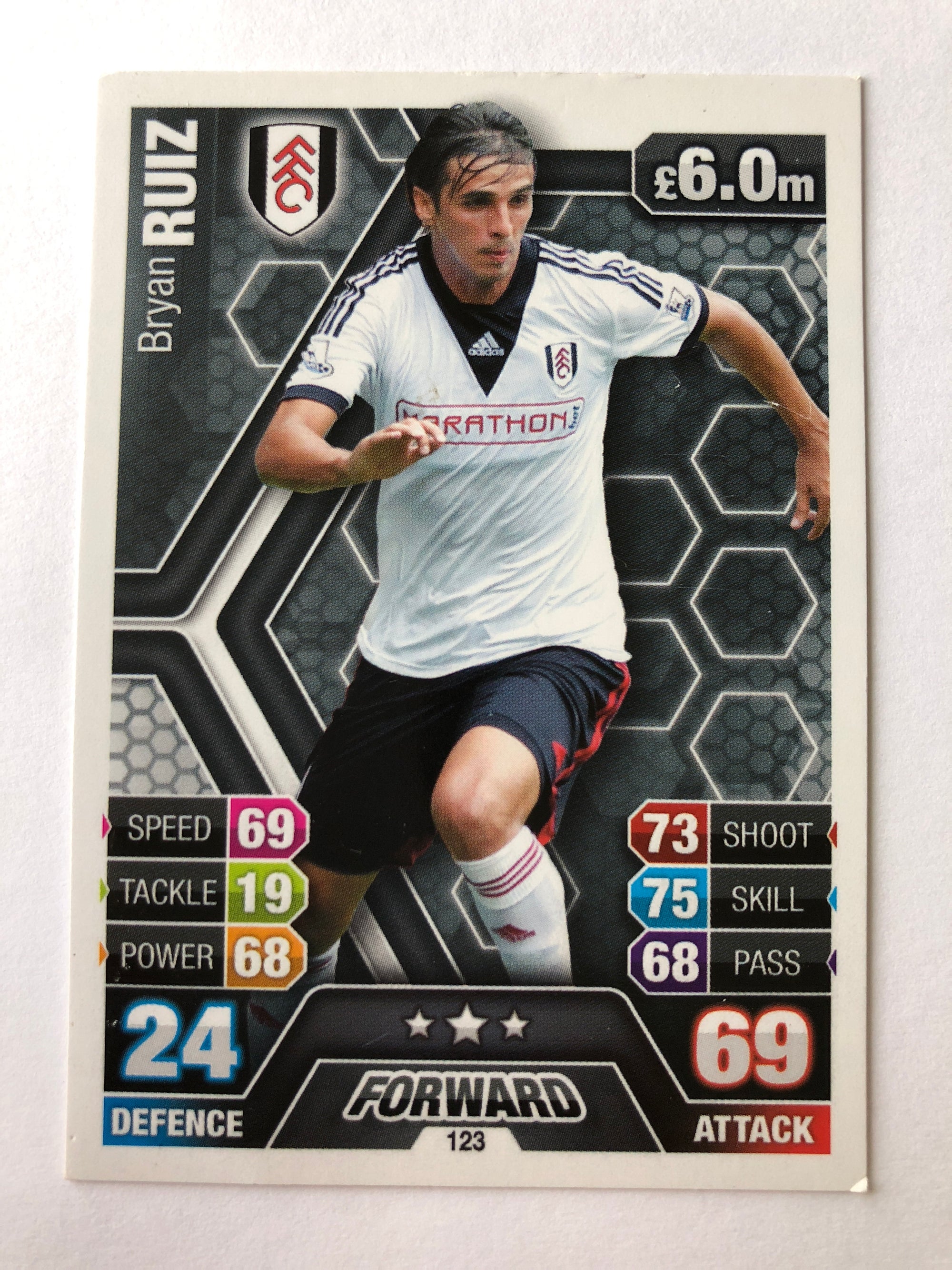 123. BRYAN RUIZ - FULHAM