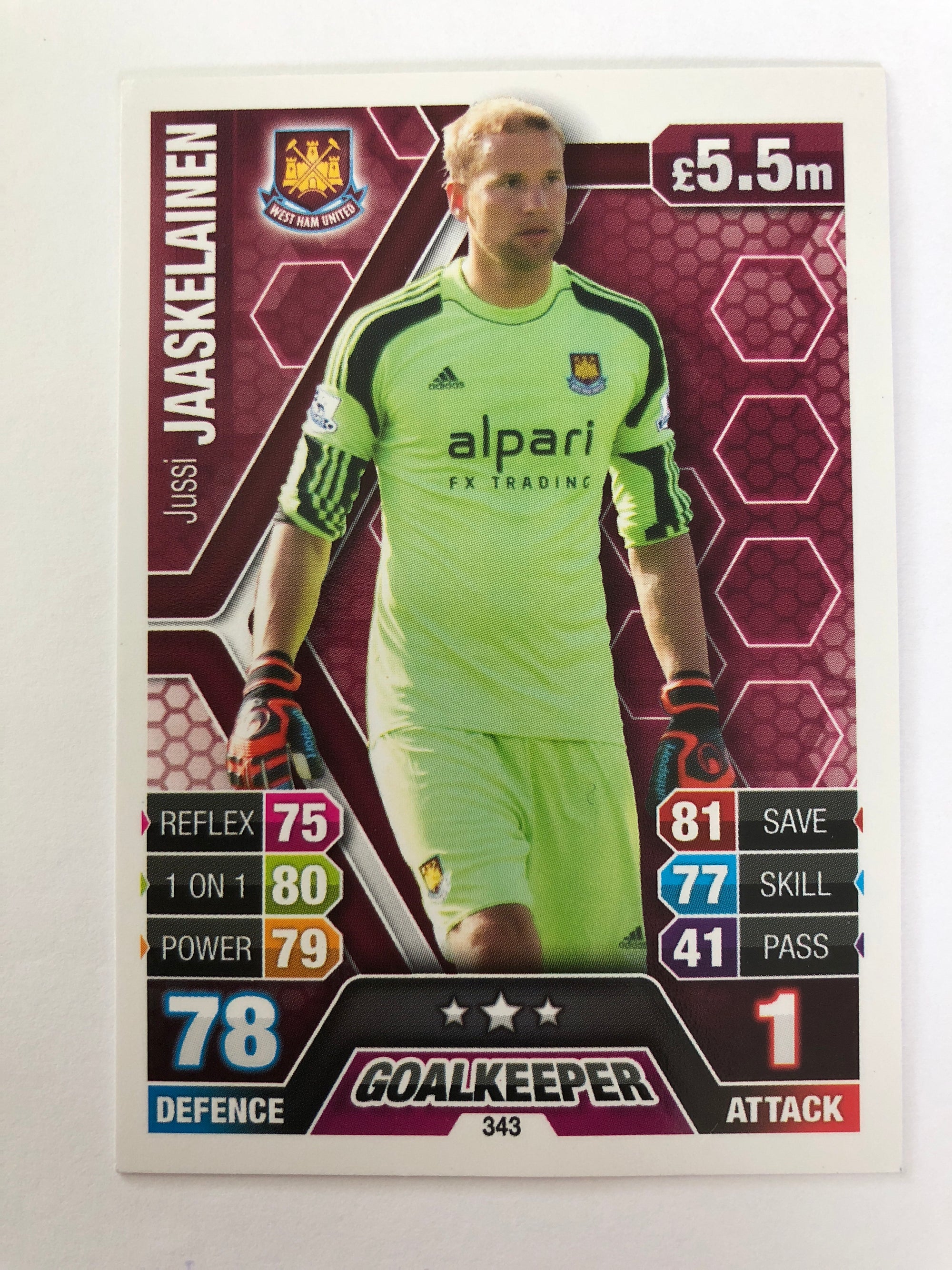 343. JUSSI JAASKELAINEN - WEST HAM UNITED