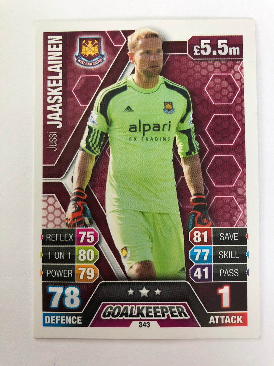 343. JUSSI JAASKELAINEN - WEST HAM UNITED