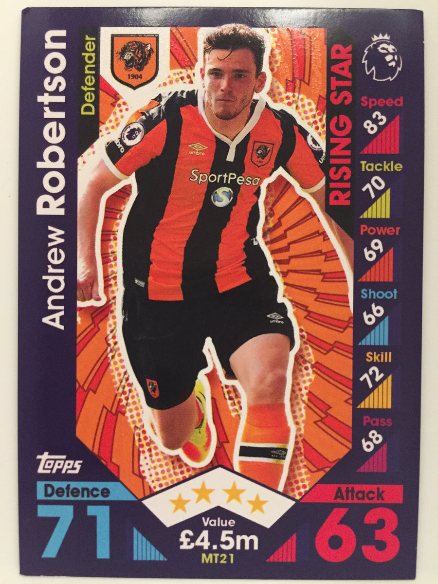 MT 21. ANDREW ROBERTSON - HULL CITY - RISING STAR