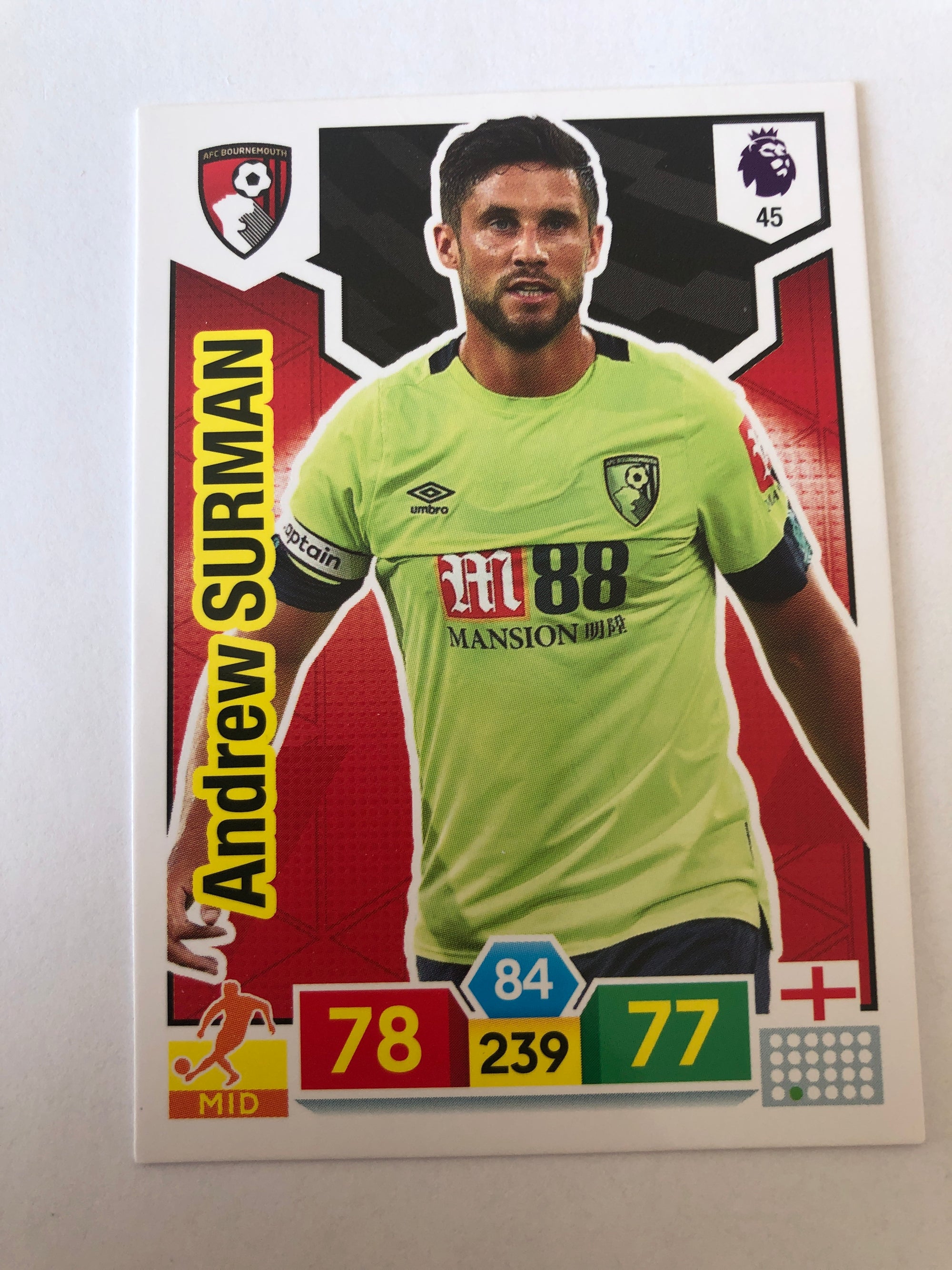 045. ANDREW SURMAN - BOURNEMOUTH
