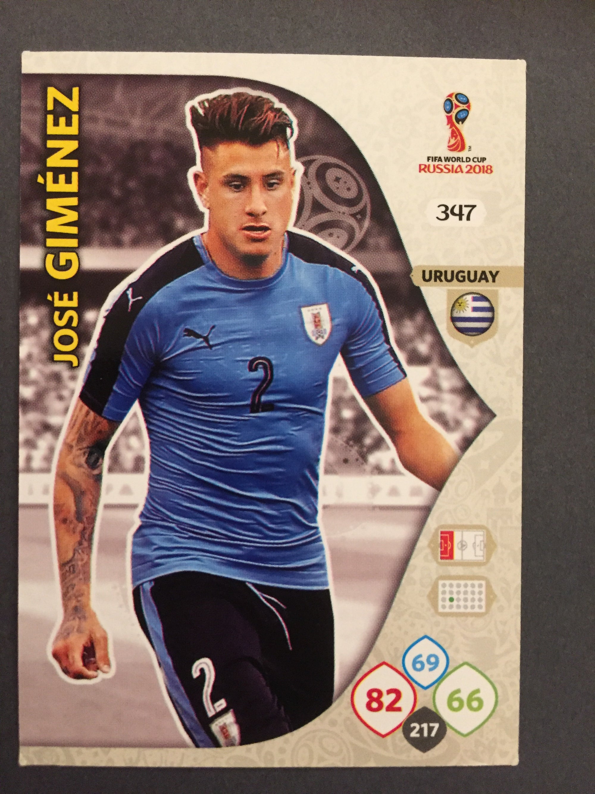 347. JOSE GIMENEZ - URUGUAY