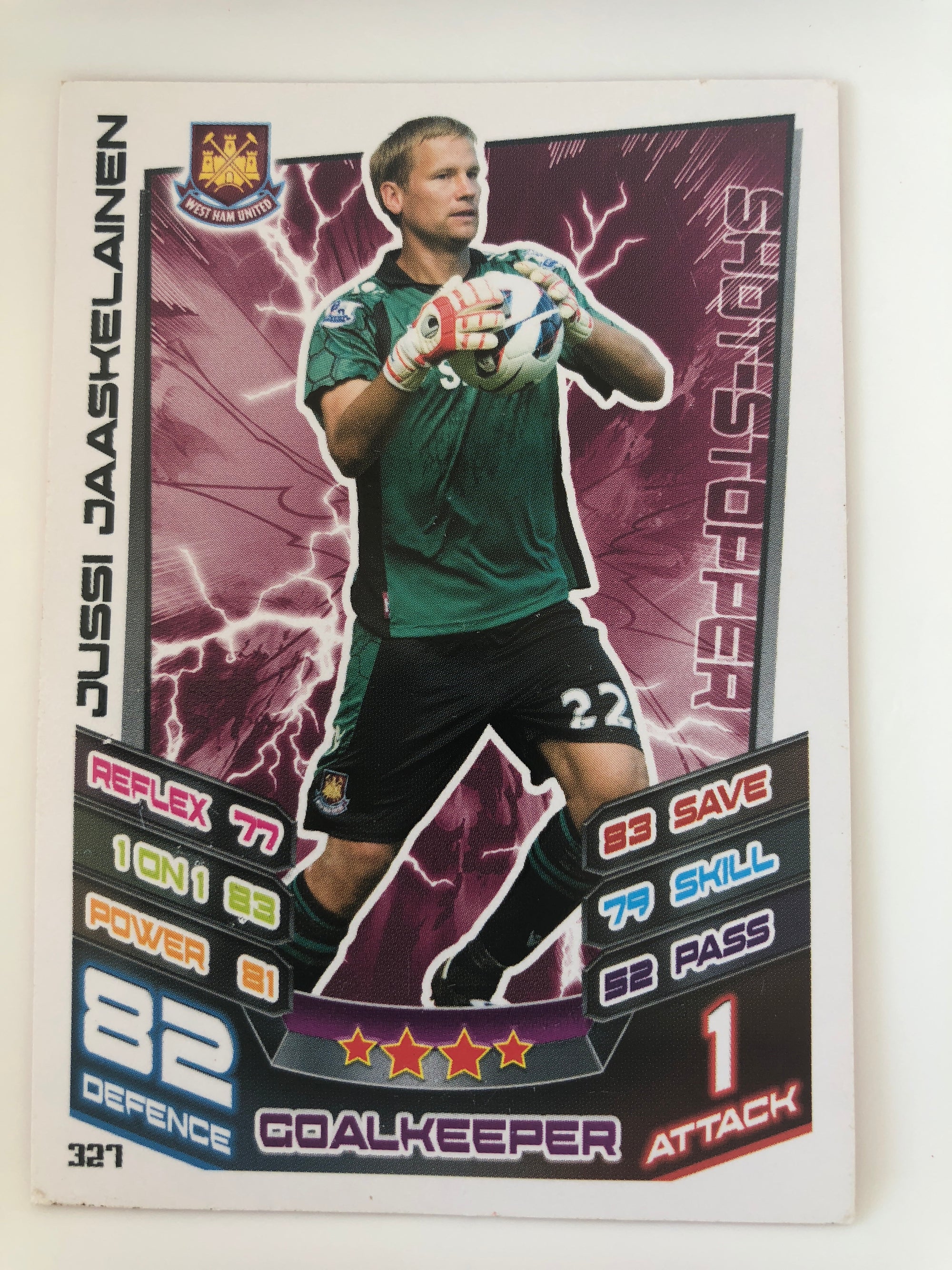 327. JUSSI JAASKELAINEN - WEST HAM UNITED - SHOT-STOPPER