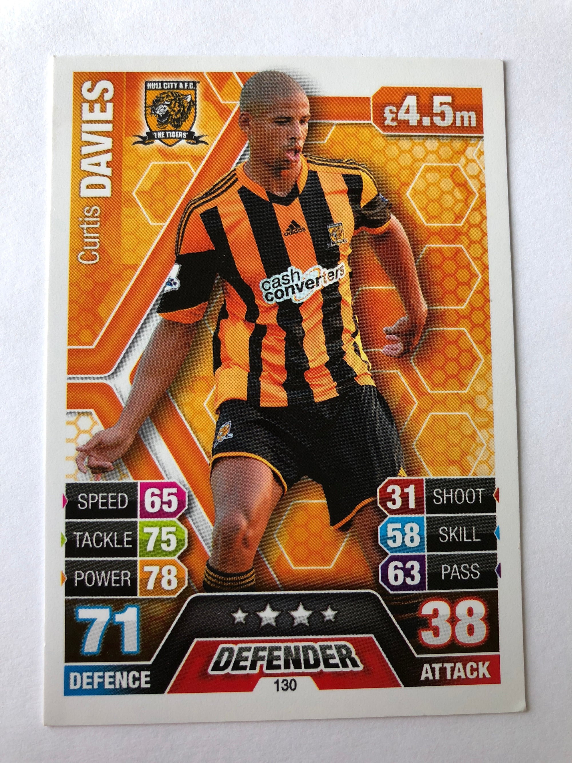 130. CURTIS DAVIES - HULL CITY