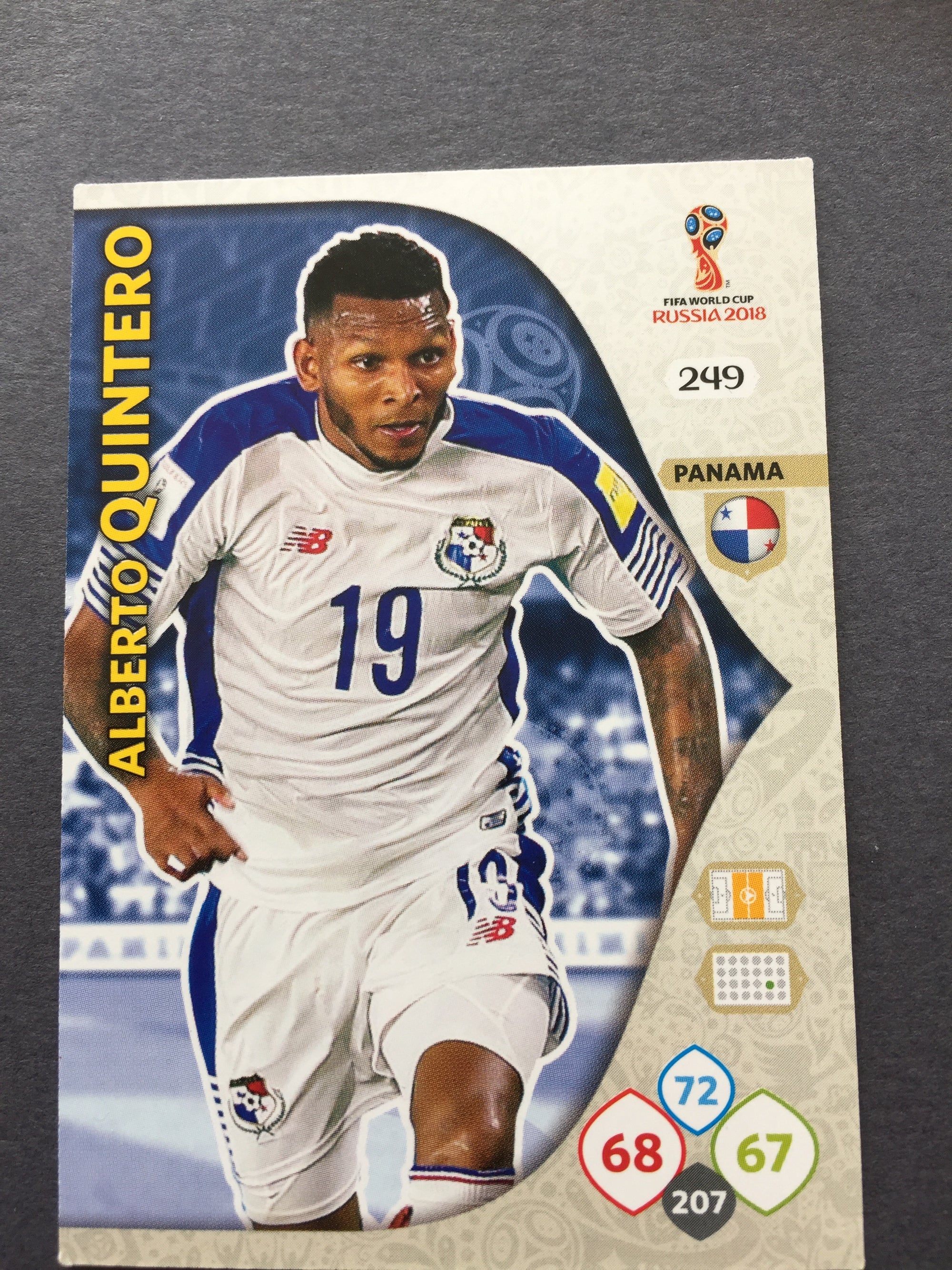 249. ALBERTO QUINTERO - PANAMA