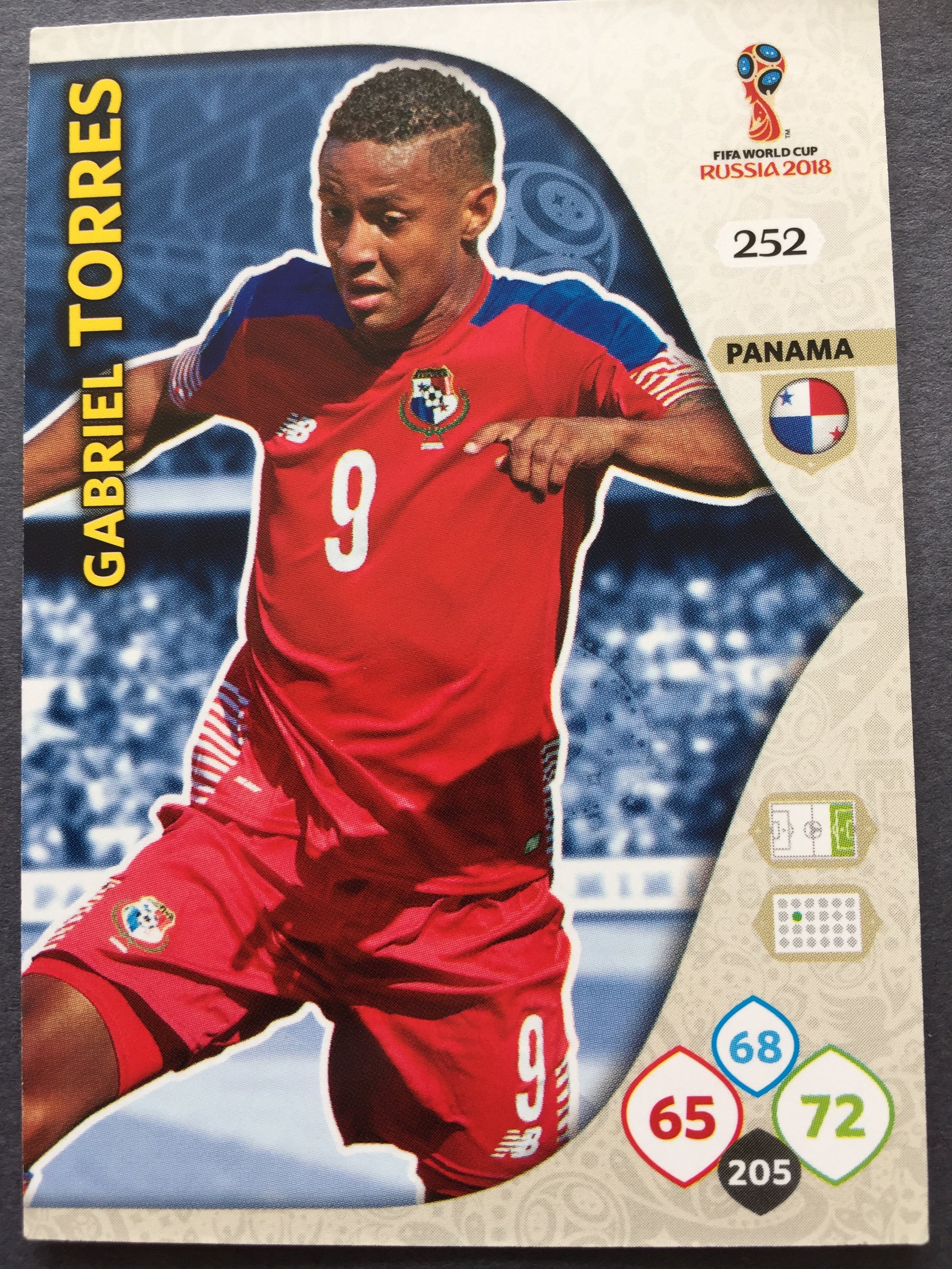 252. GABRIEL TORRES - PANAMA