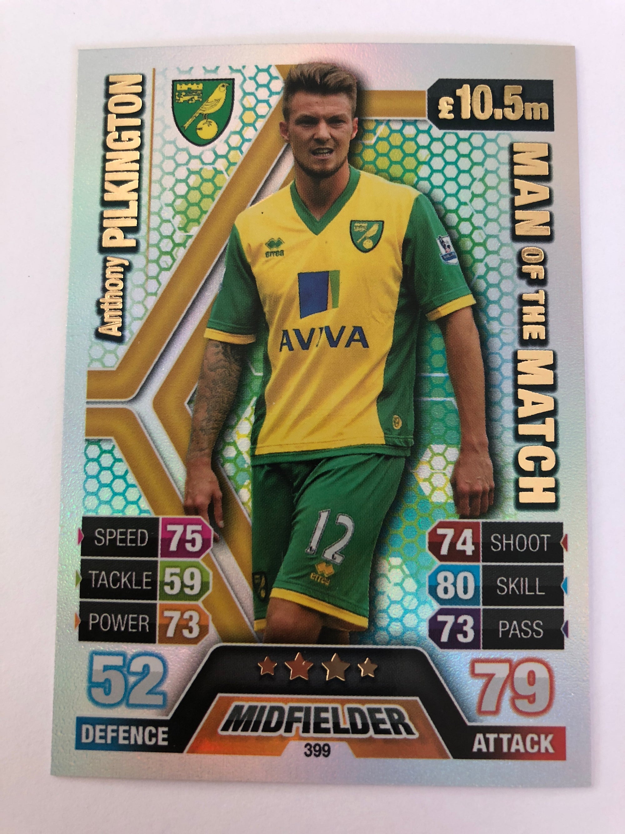 399. ANTHONY PILKINGTON - NORWICH CITY - MAN OF THE MATCH