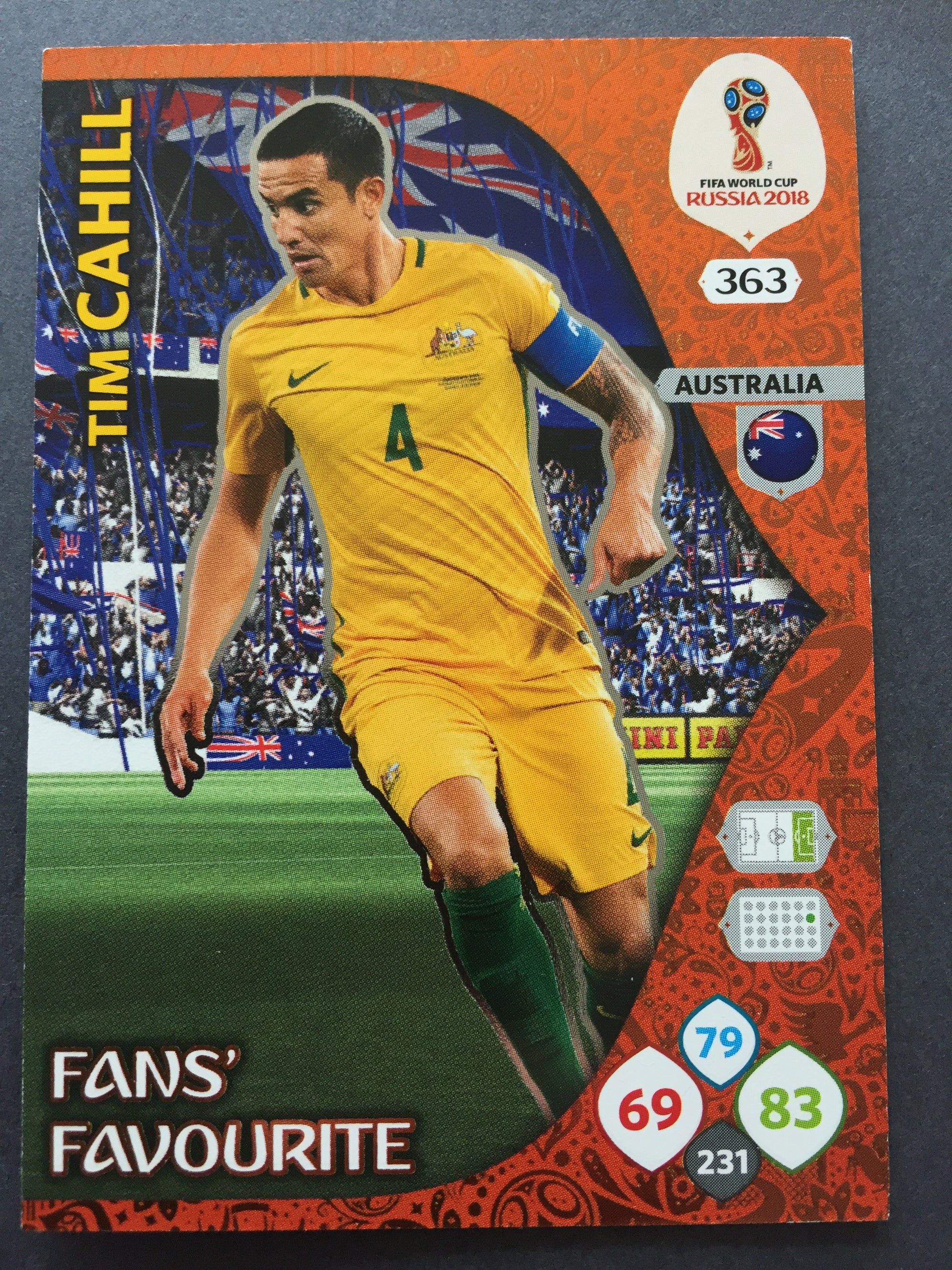 363. TIM CAHILL- AUSTRALIA - FANS FAVOURITE