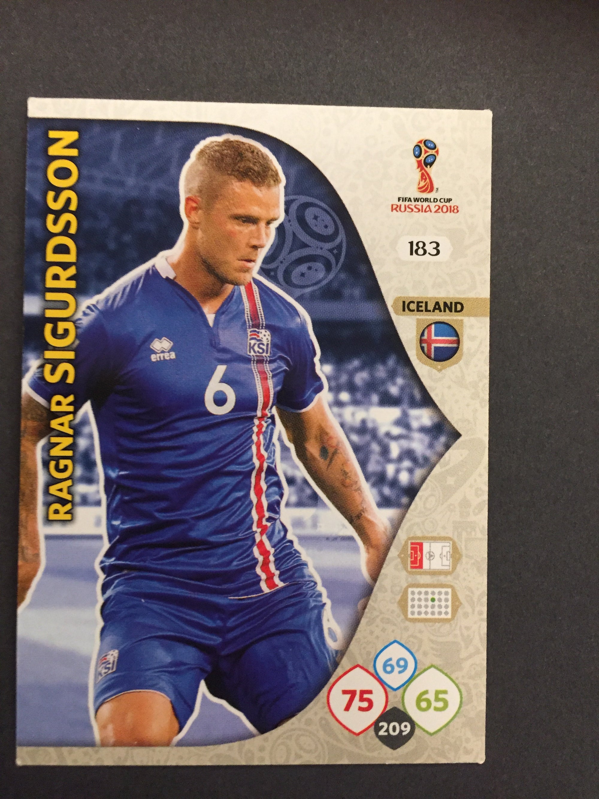 183. RAGNAR SIGURDSSON - ICELAND