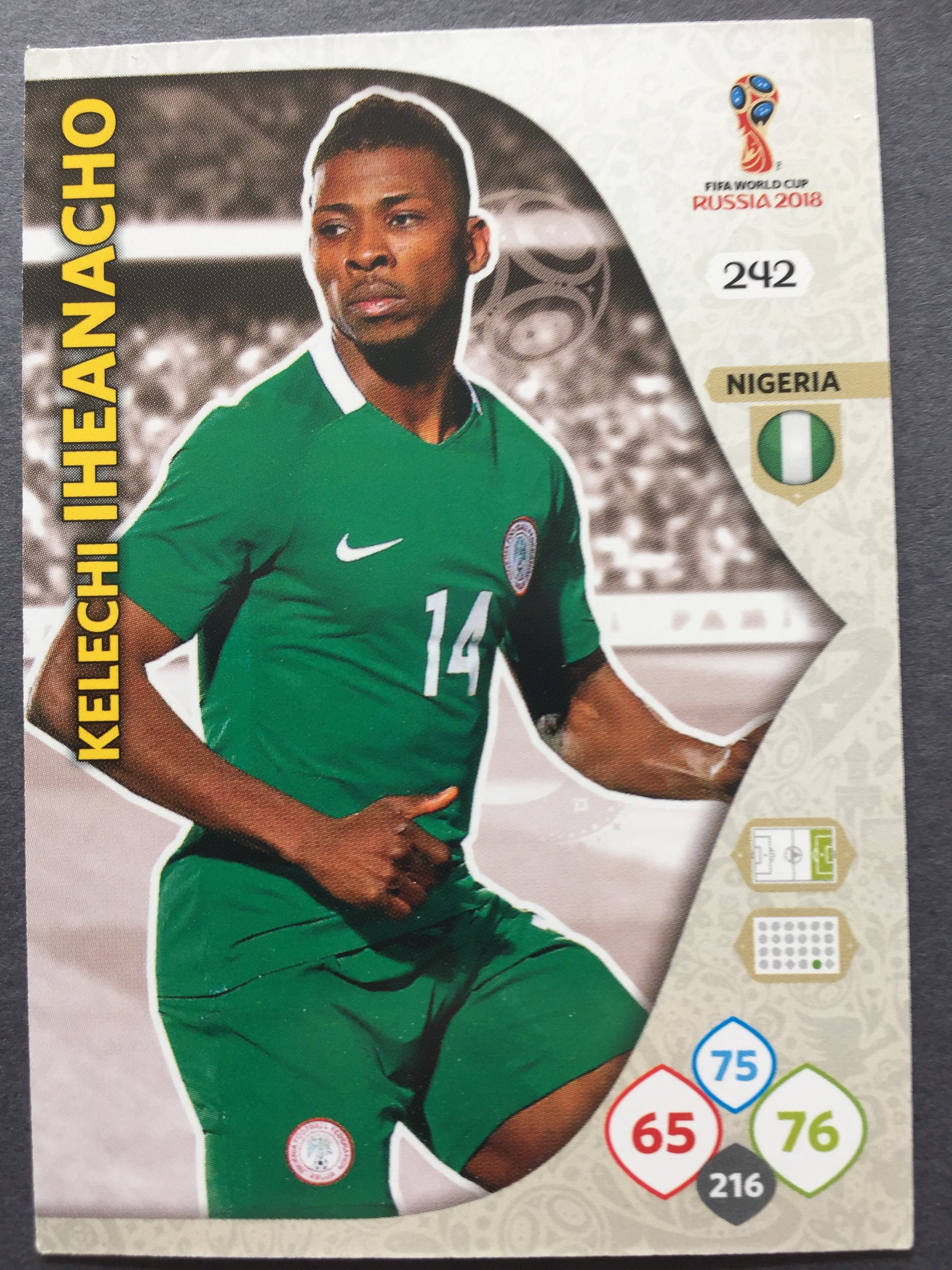242. KELECHI IHEANACHO - NIGERIA