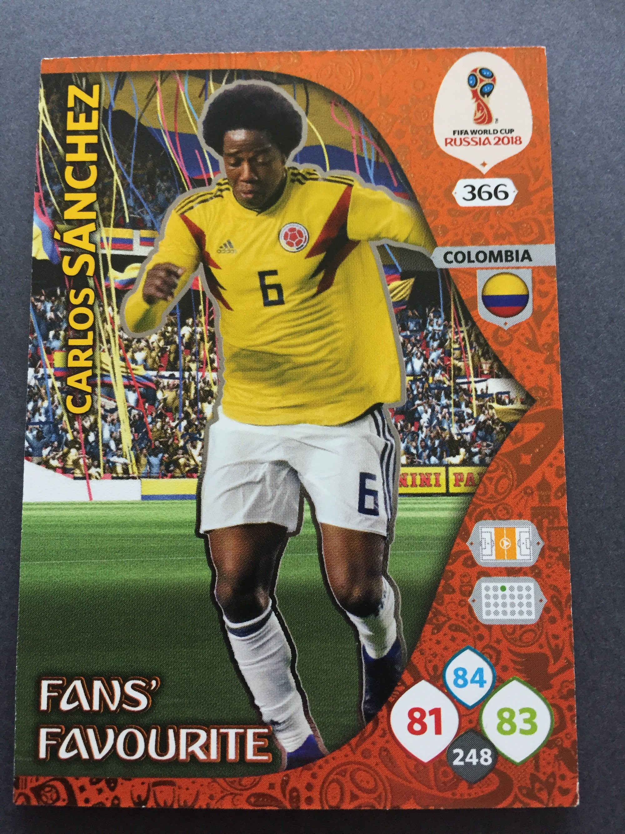 366. CARLOS SANCHEZ - COLOMBIA - FANS FAVOURITE