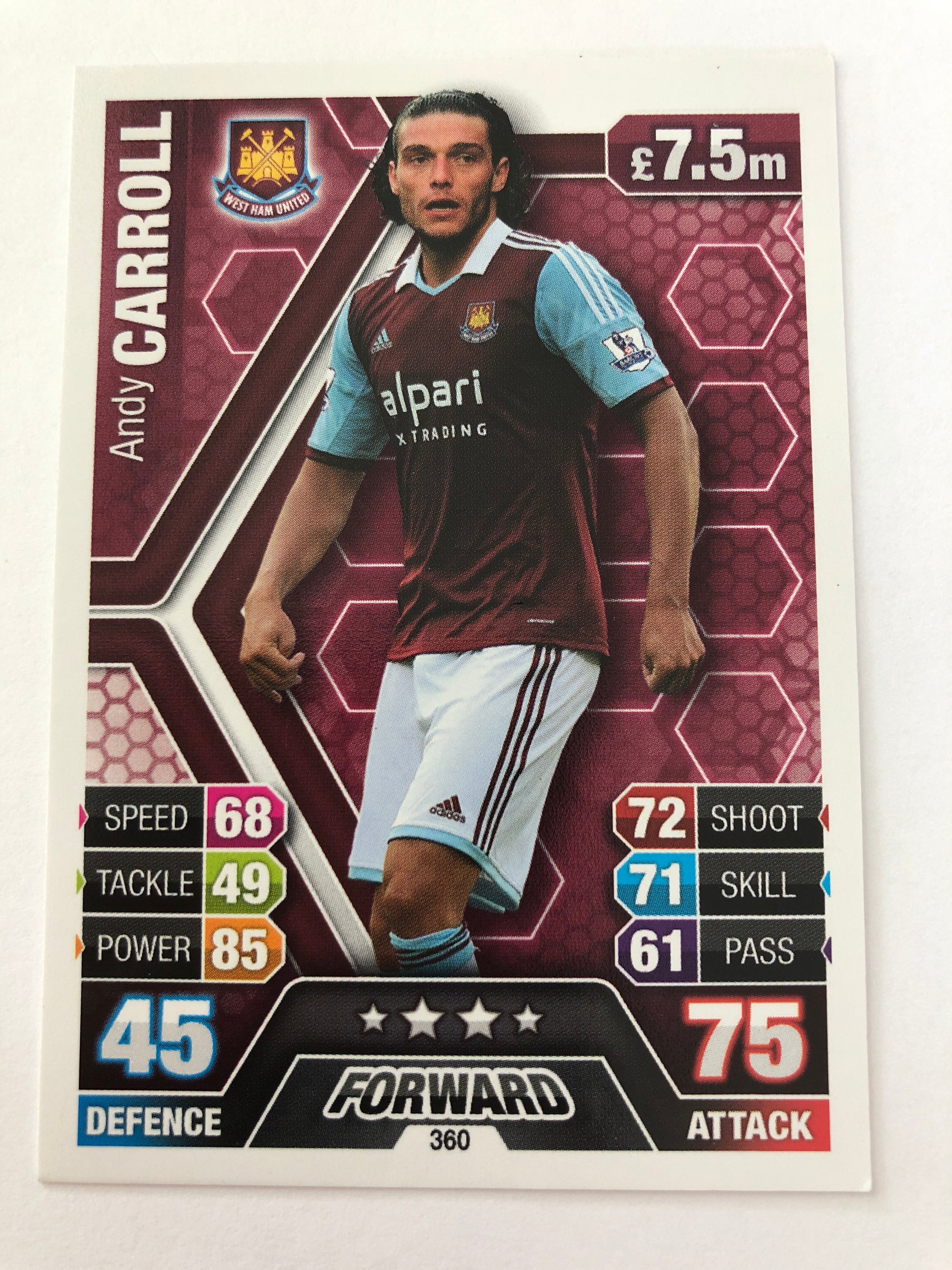360. ANDY CARROLL - WEST HAM UNITED