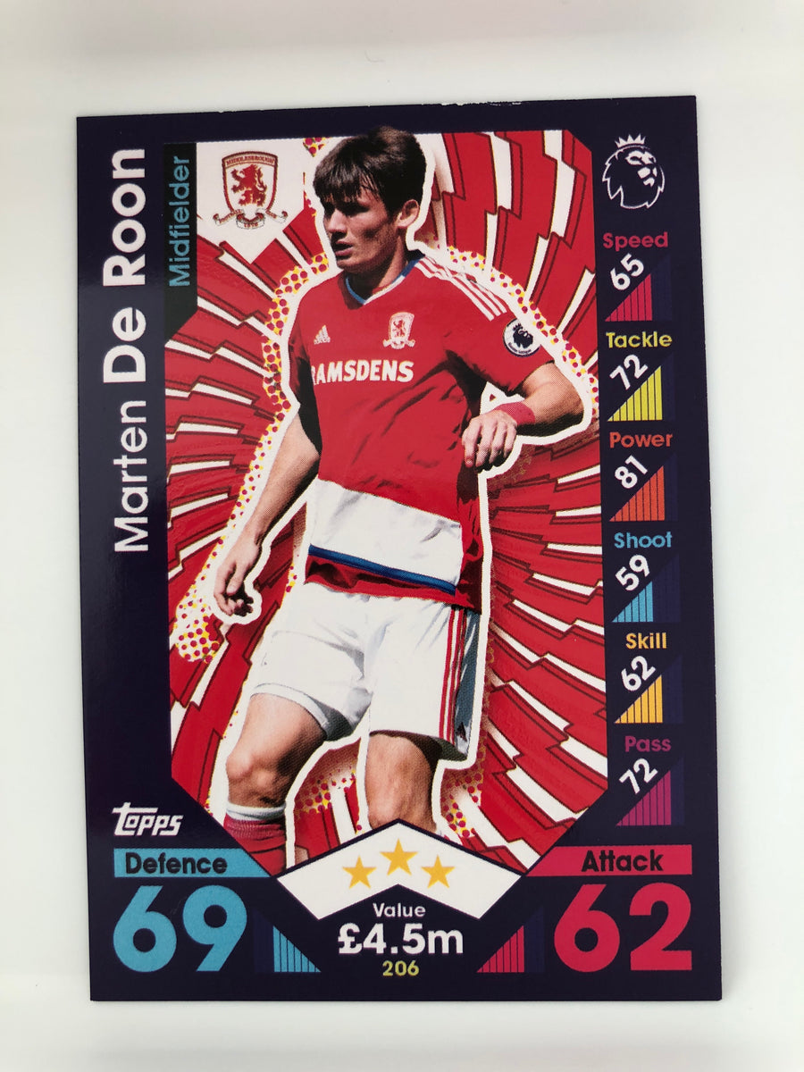 206. MARTEN DE ROON - MIDDLESBROUGH
