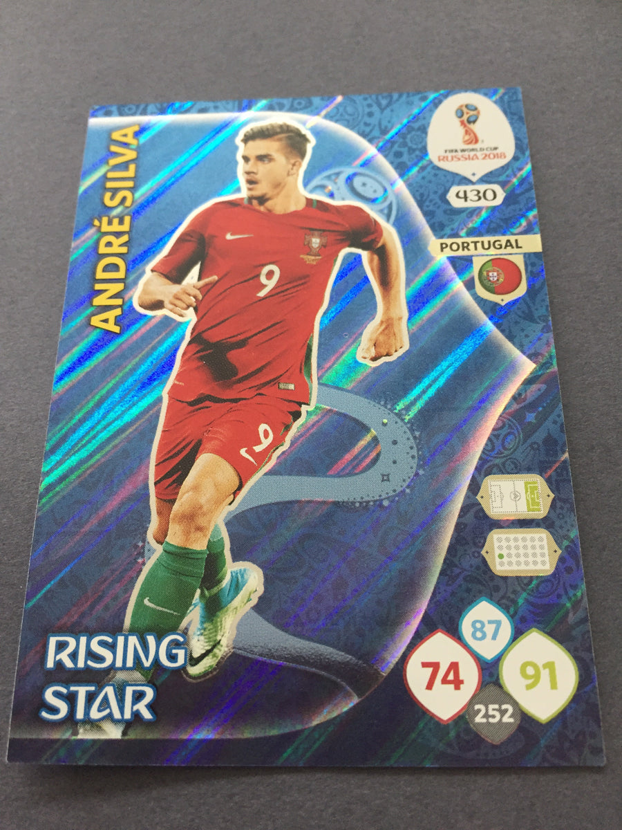 430. ANDRE SILVA - PORTUGAL - RISING STAR