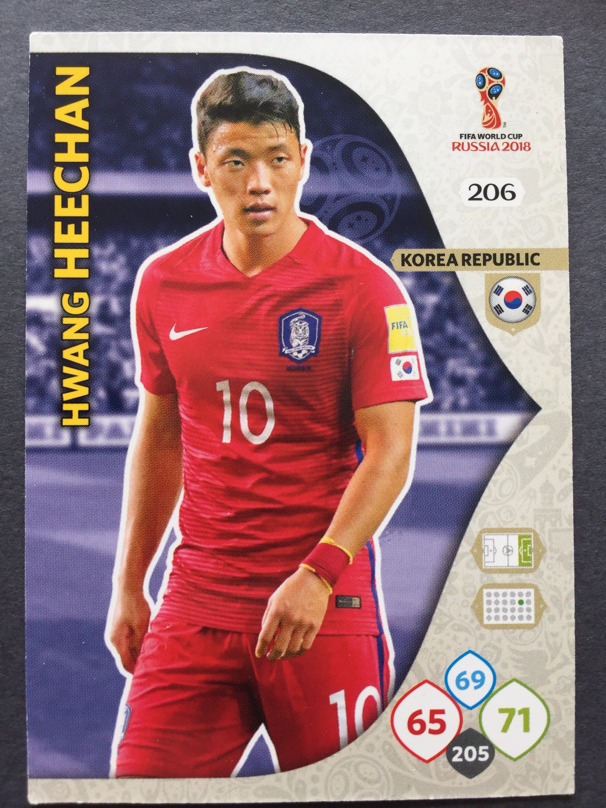 206. HWANG HEECHAN - KOREA REPUBLIC