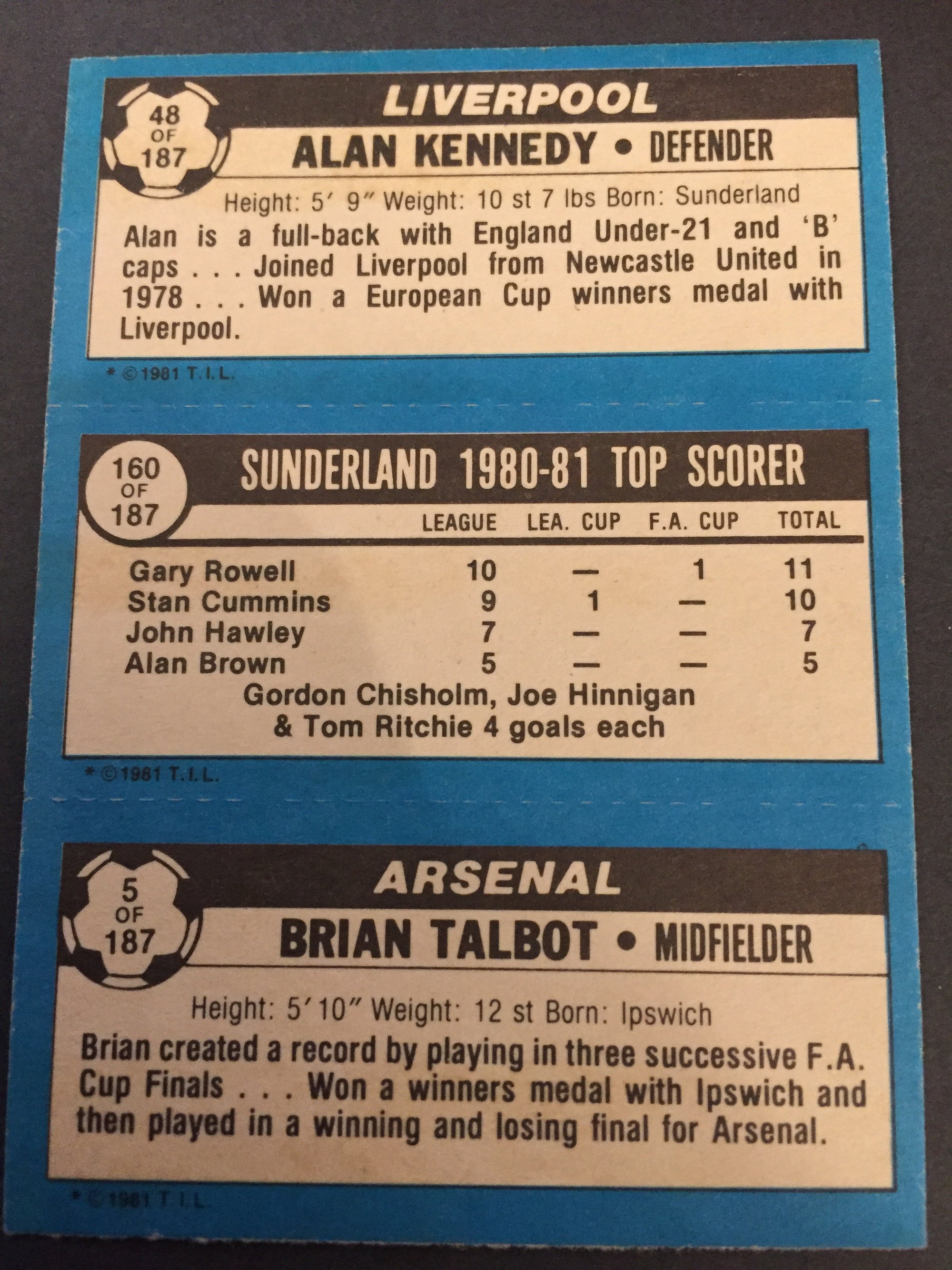 048 - 160 - 5 - KENNEDY, SUNDERLAND TOP SCORER, TALBOT