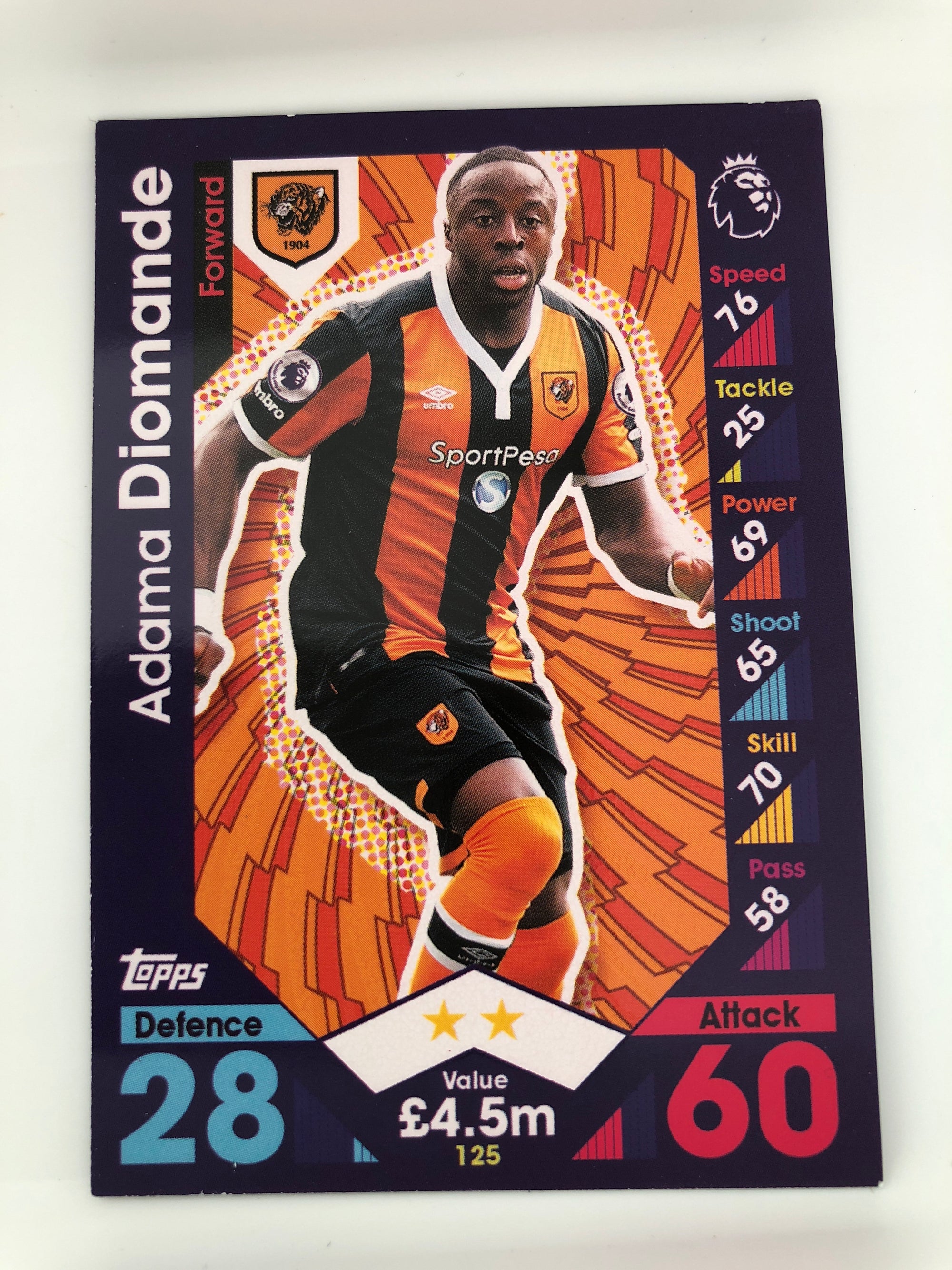 125. ADAMA DIOMANDE - HULL CITY