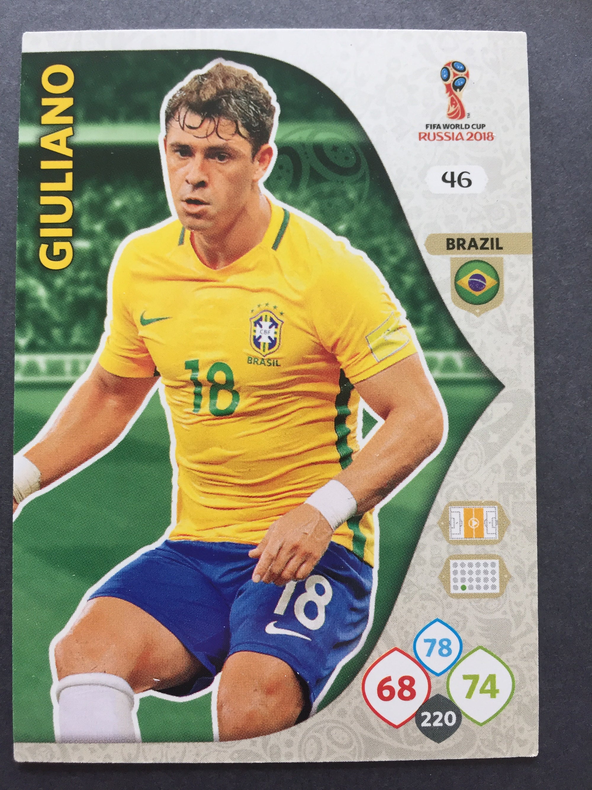 046. GIULIANO - BRAZIL