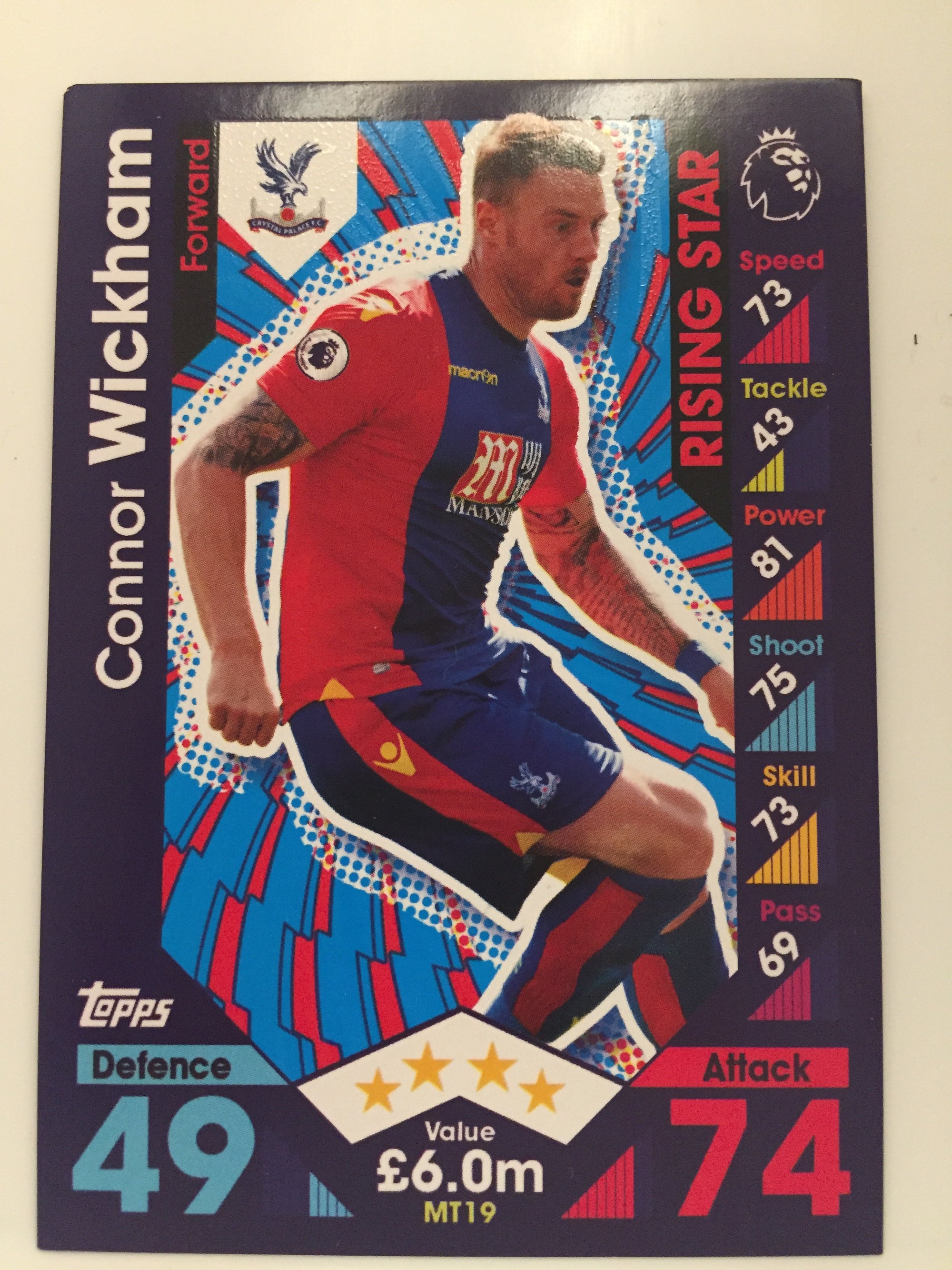 MT 19. CONNOR WICKHAM - CRYSTAL PALACE - RISING STAR