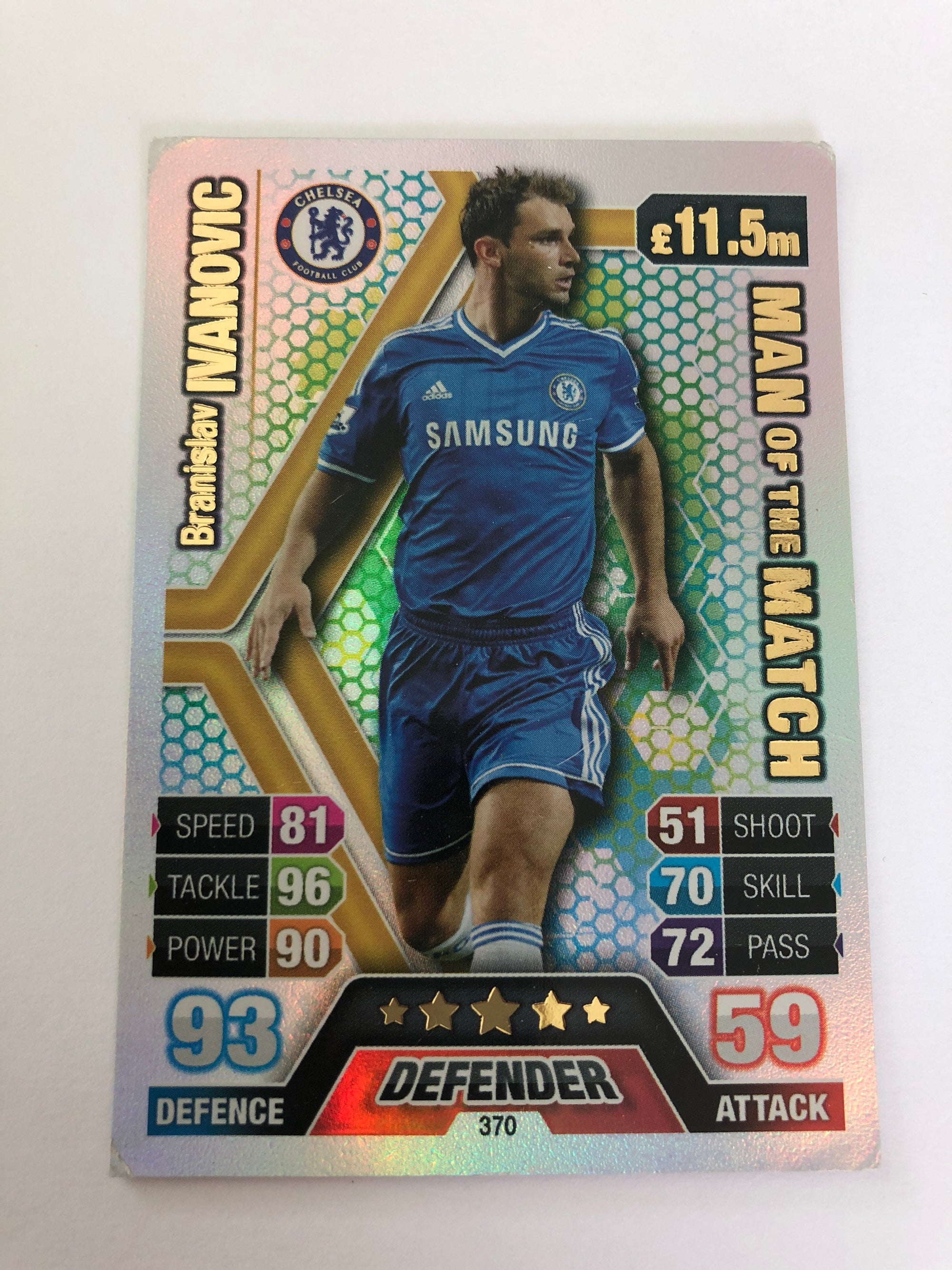 370. BRANISLAV IVANOVIC - CHELSEA - MAN OF THE MATCH