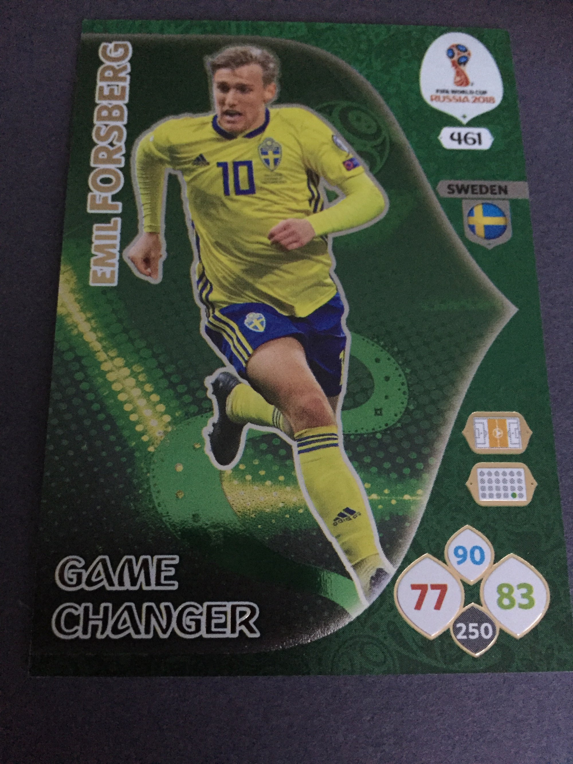 461. EMIL FORSBERG - SWEDEN - GAME CHANGER
