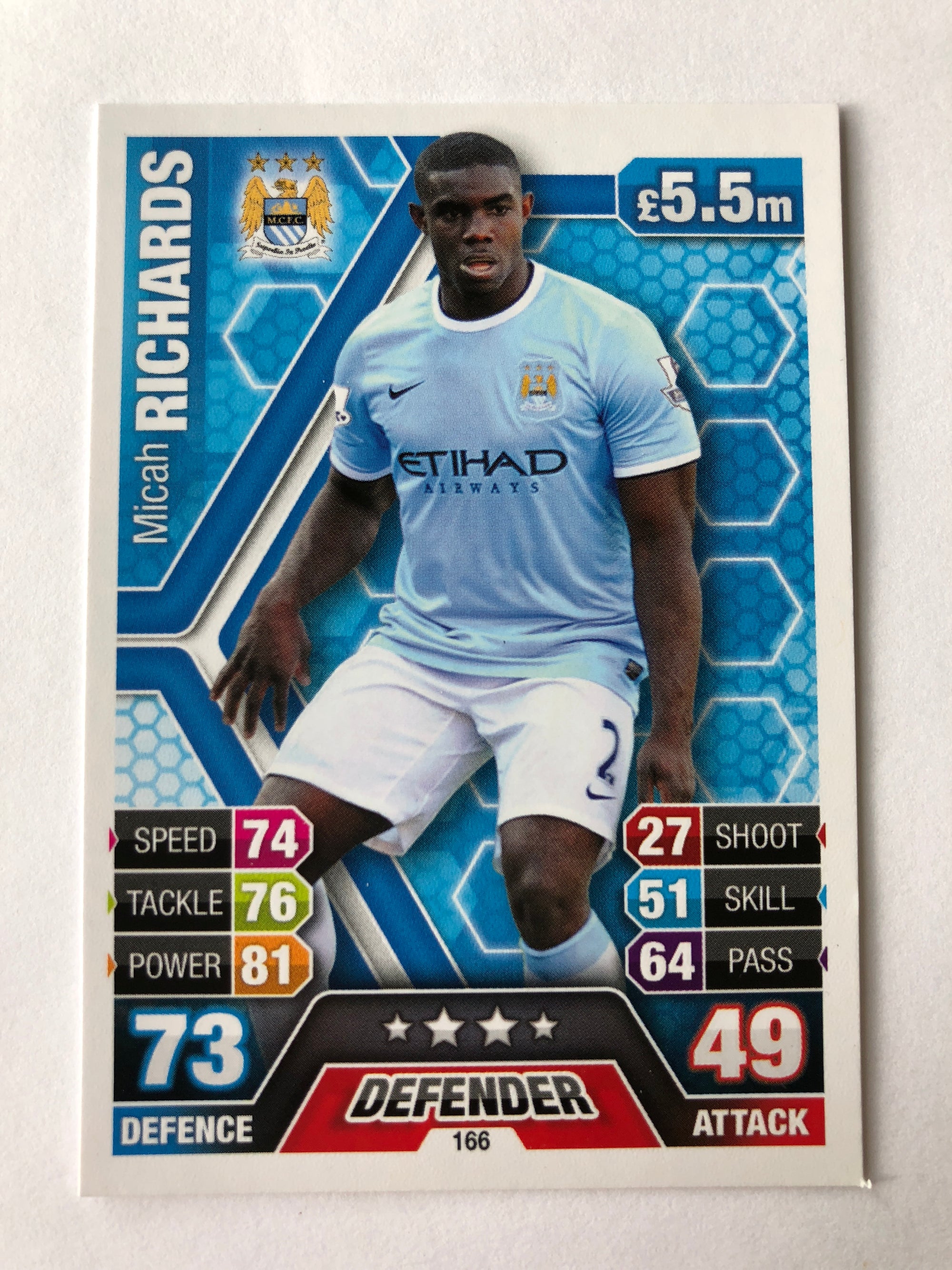 166. MICAH RICHARDS - MANCHESTER CITY