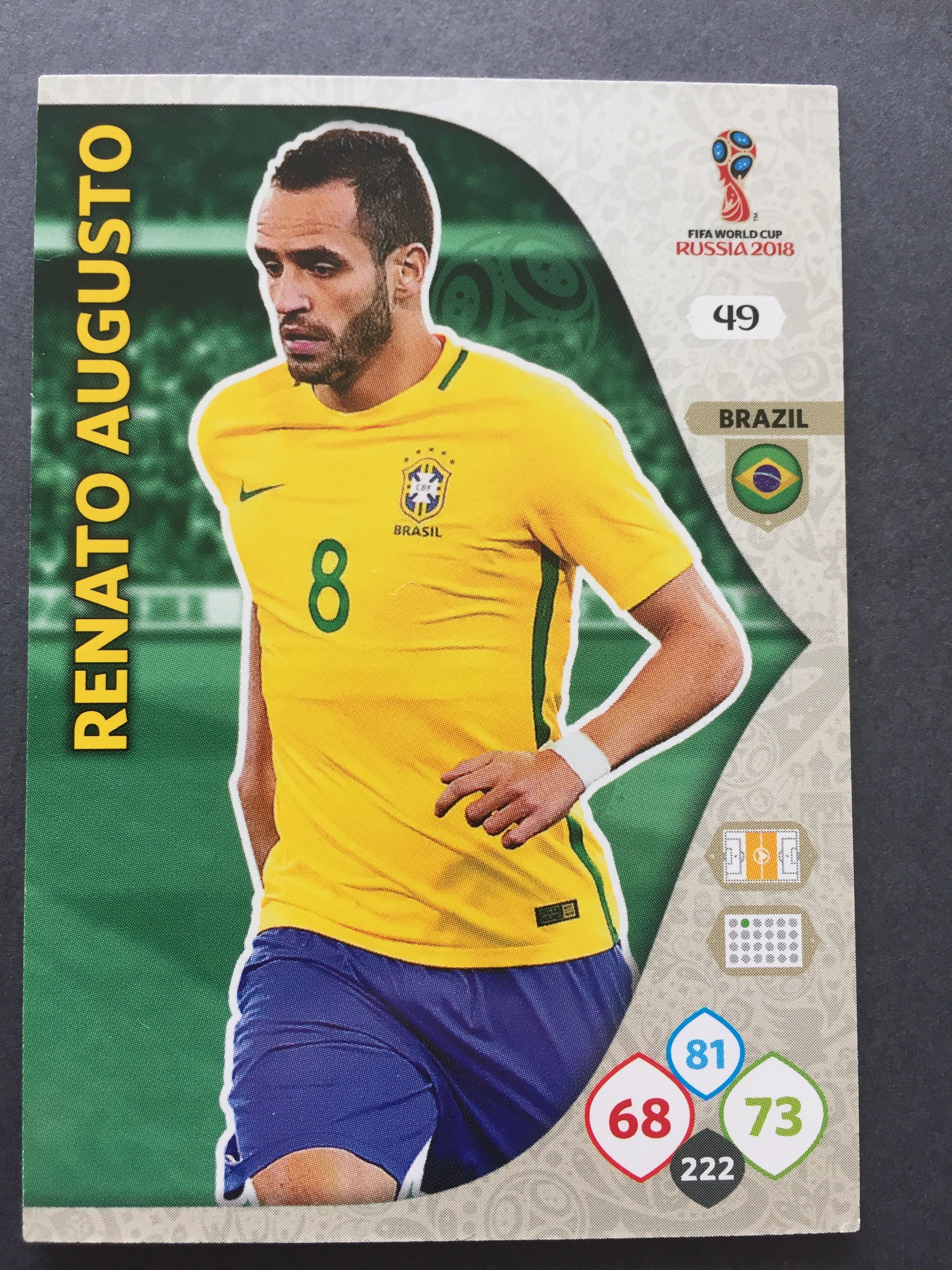 049. RENATO AUGUSTO - BRAZIL