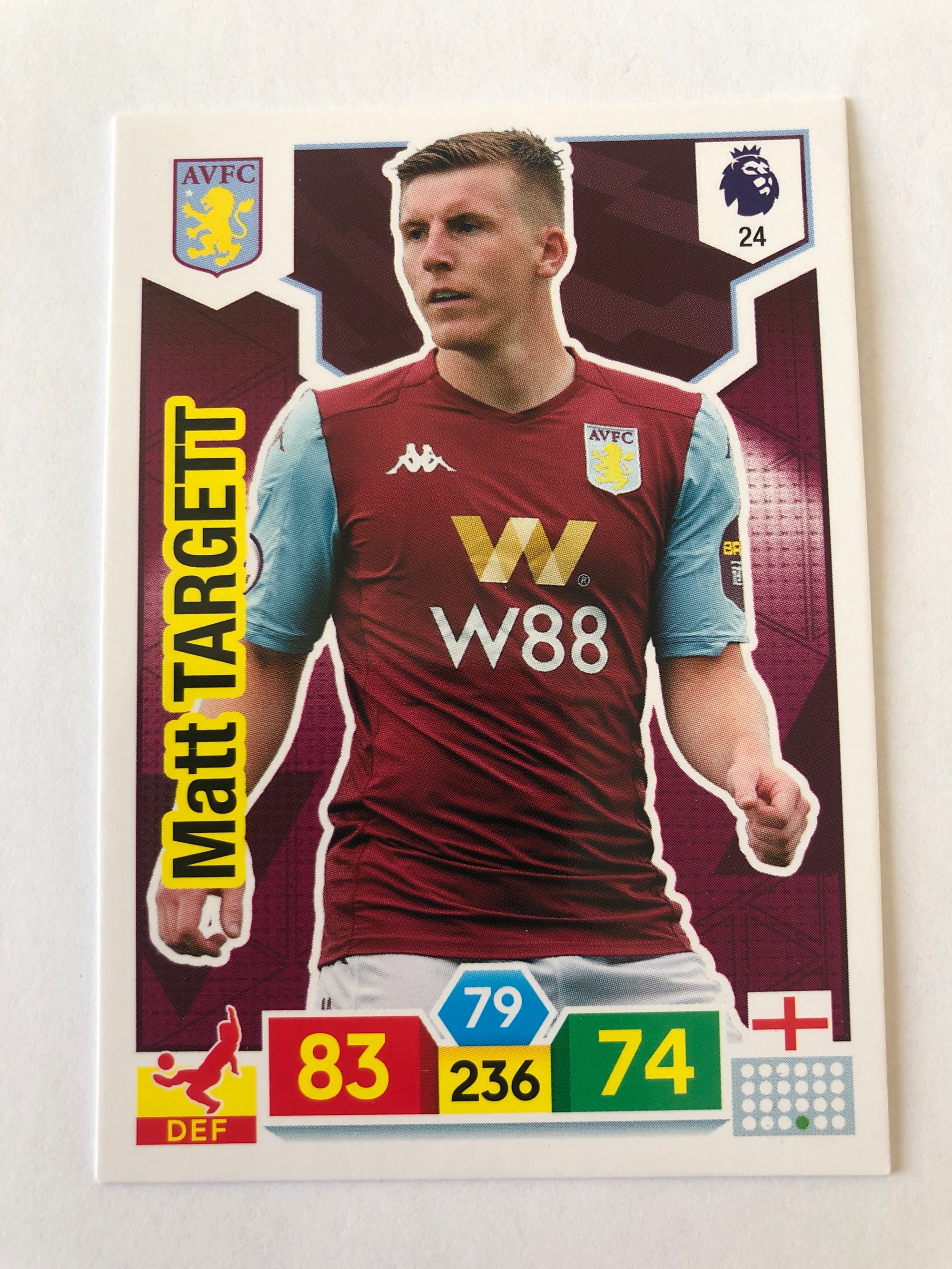 024. MATT TARGETT - ASTON VILLA