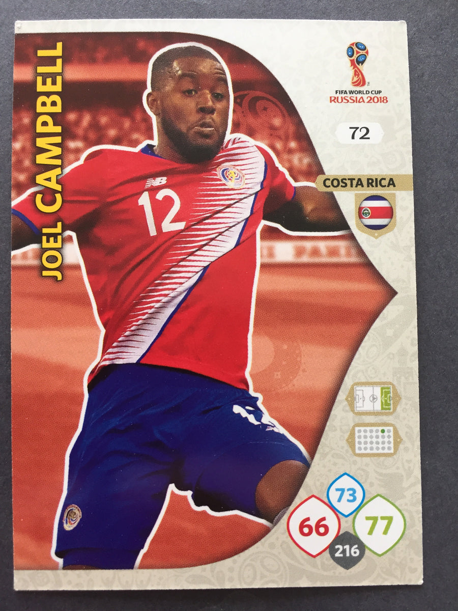 072. JOEL CAMPBELL - COSTA RICA