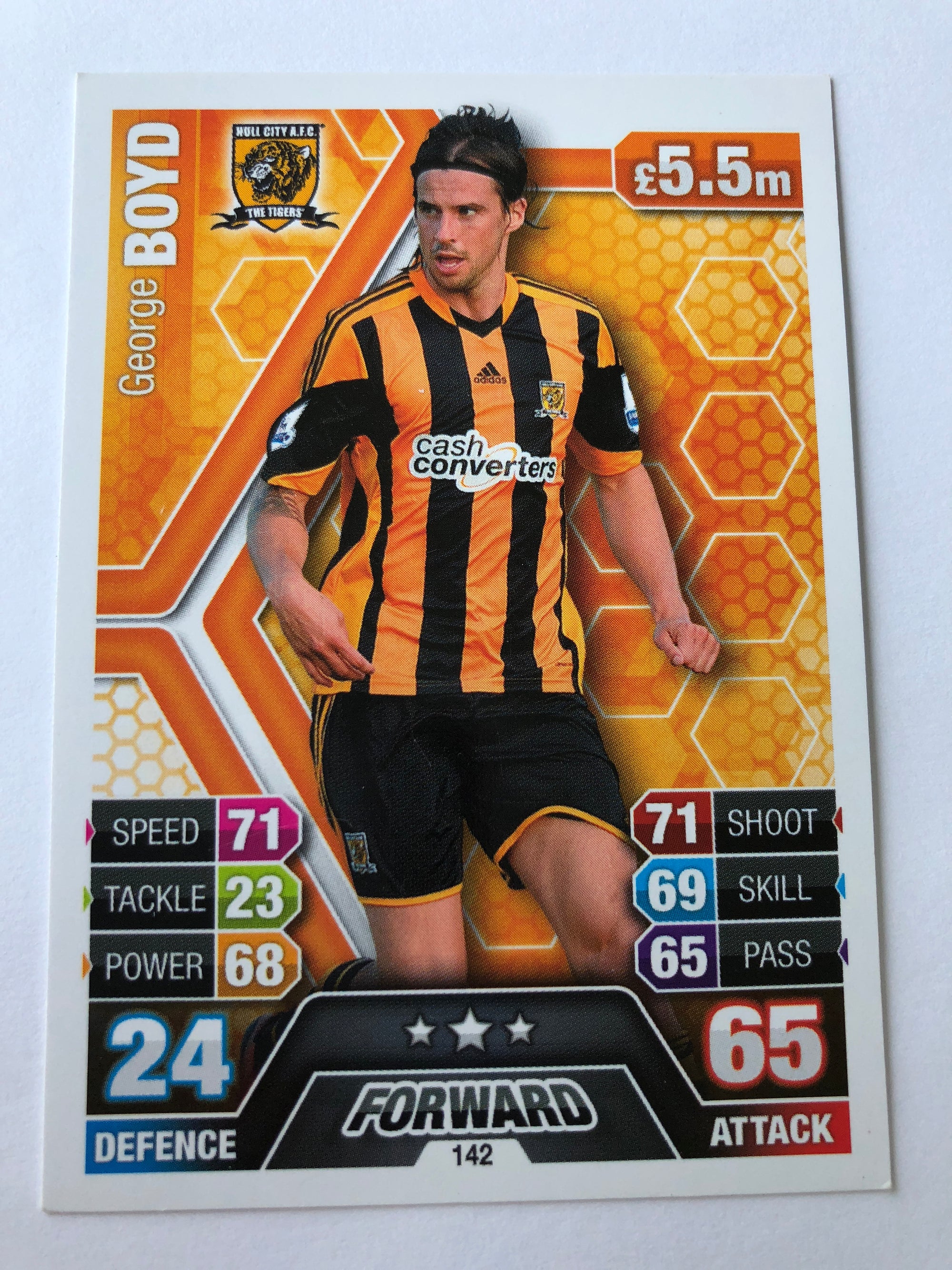 142. GEORGE BOYD - HULL CITY