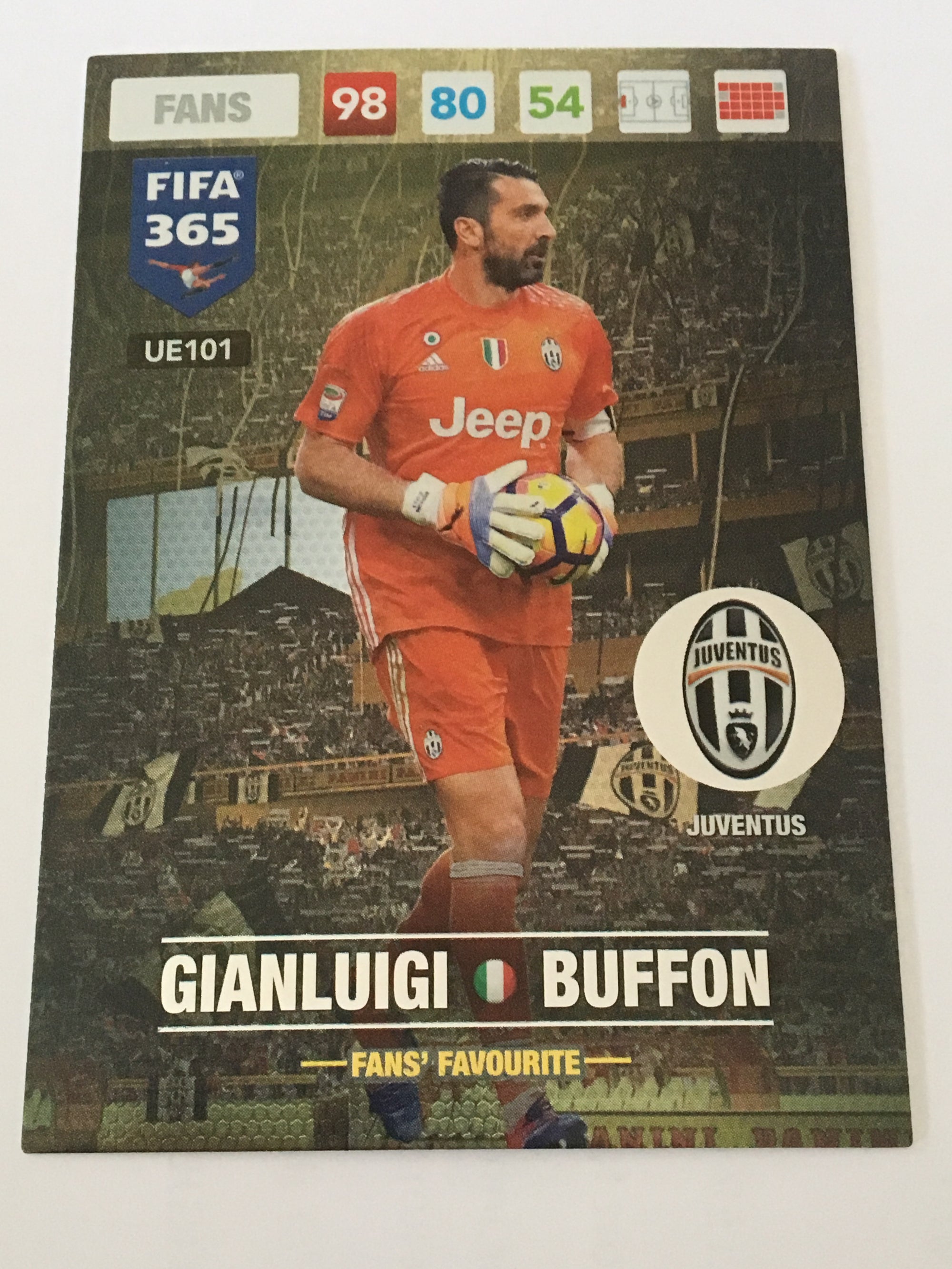 UE101 - GIANLUIGI BUFFON - JUVENTUS - FANS - FAN’S FAVOURITE