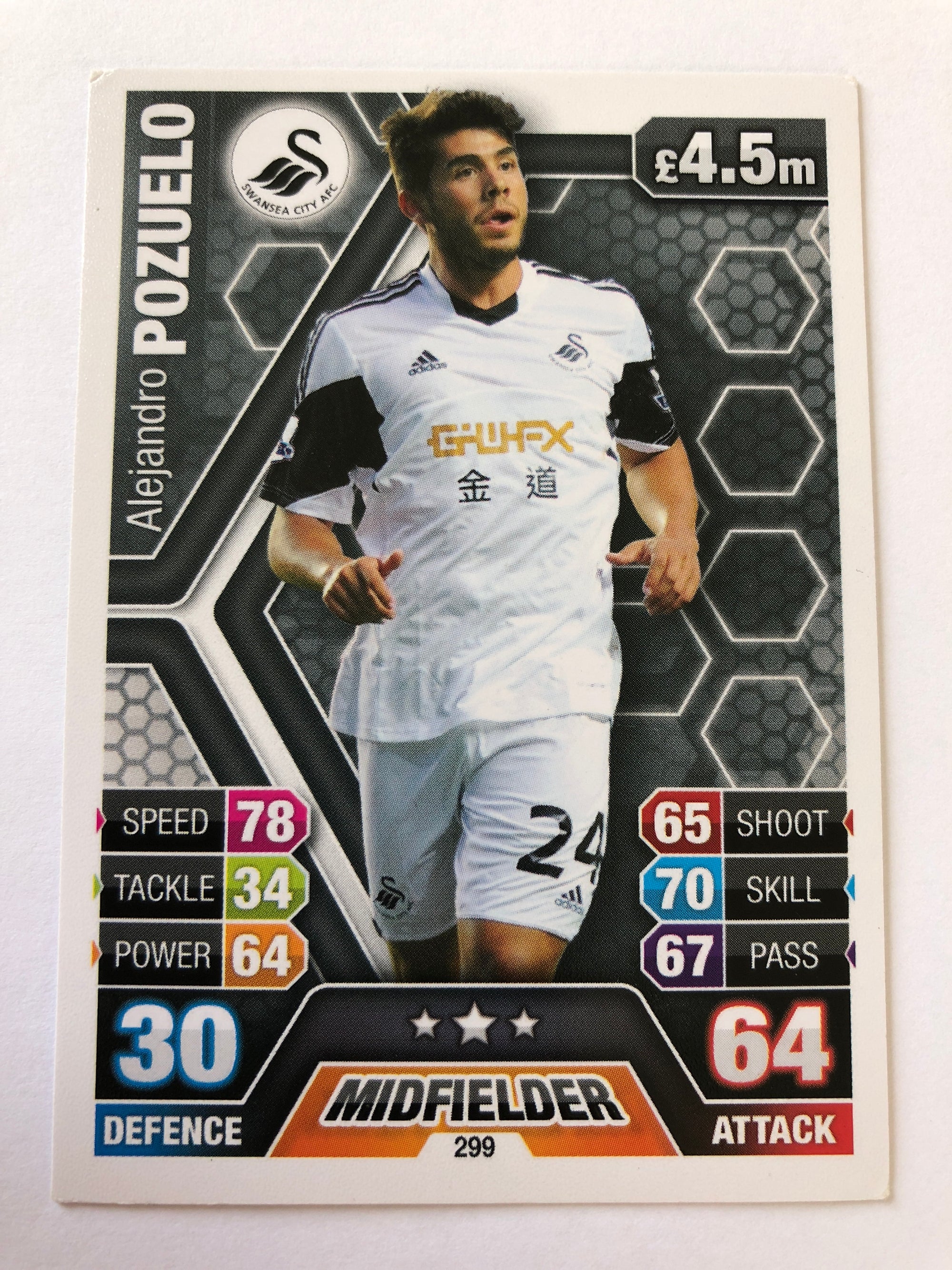 299. ALEJANDRO POZUELO - SWANSEA CITY