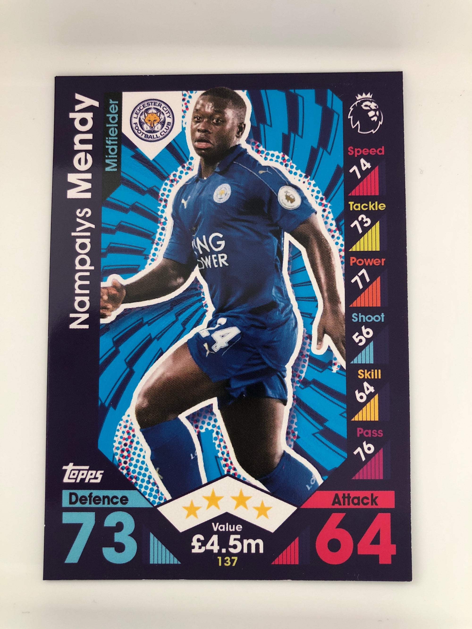137. NAMPALYS MENDY - LEICESTER CITY