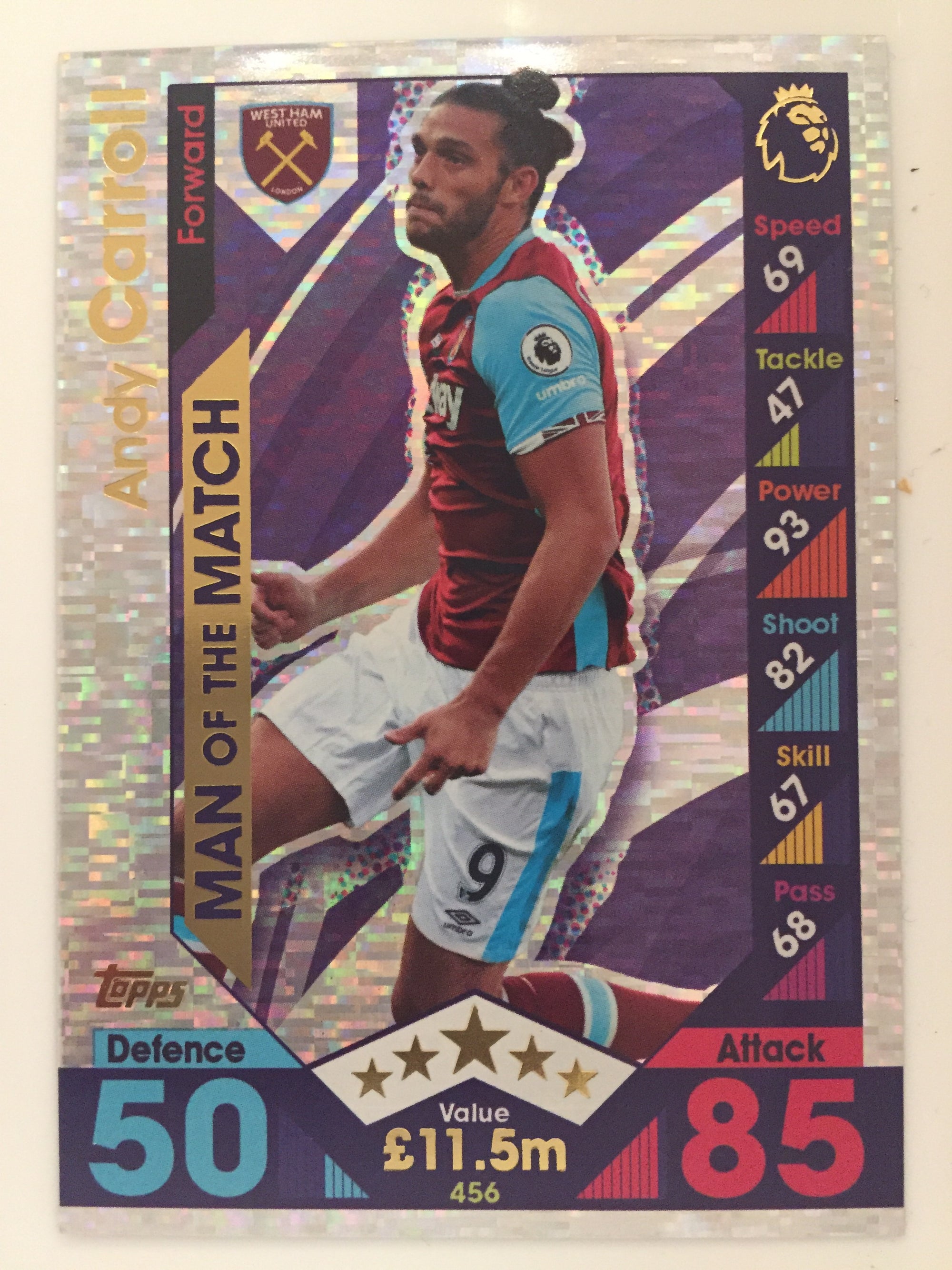 456. ANDY CARROLL - WEST HAM UNITED - MAN OF THE MATCH