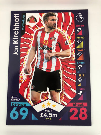 262. JAN KIRCHHOFF - SUNDERLAND