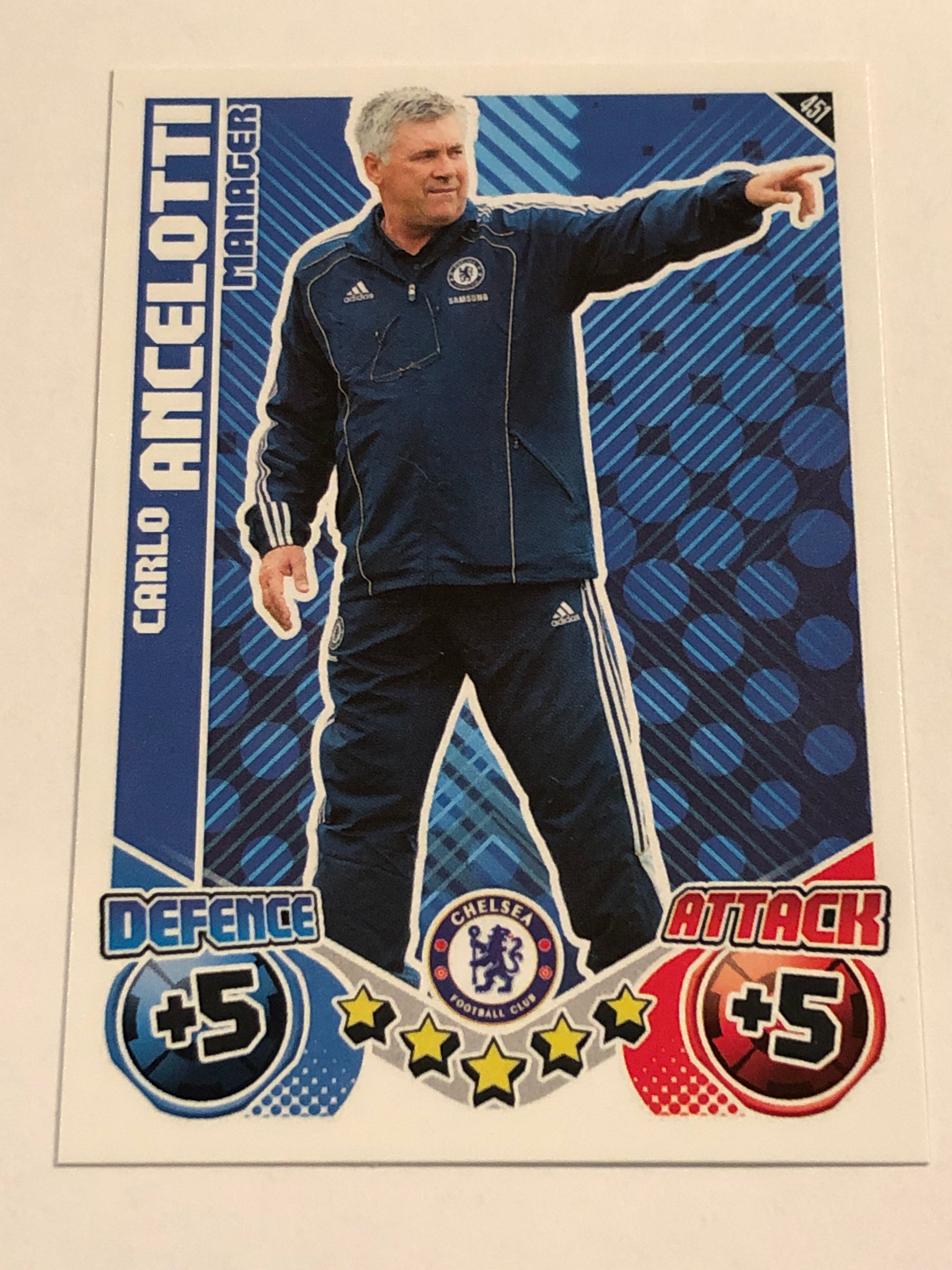 451. CARLO ANGELOTTI - CHELSEA - MANAGER