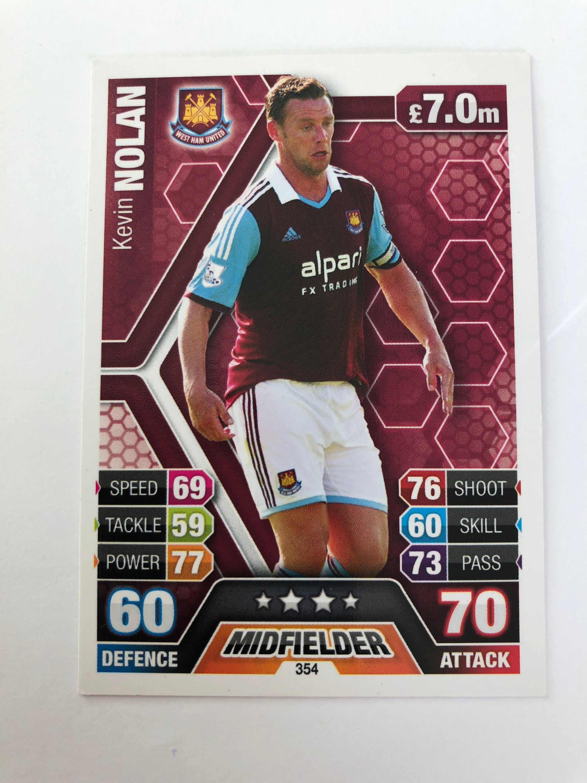 354. KEVIN NOLAN - WEST HAM UNITED