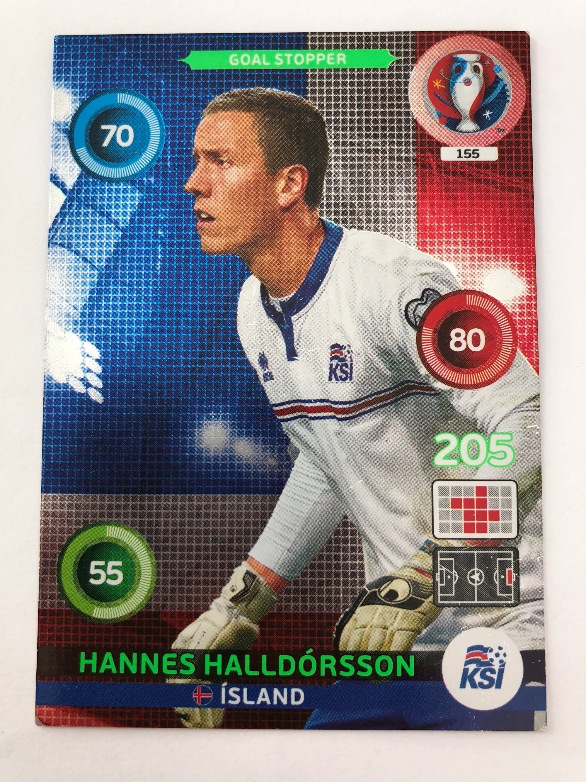 155. HANNES HALLDORSSON - ISLAND - GOAL STOPPER