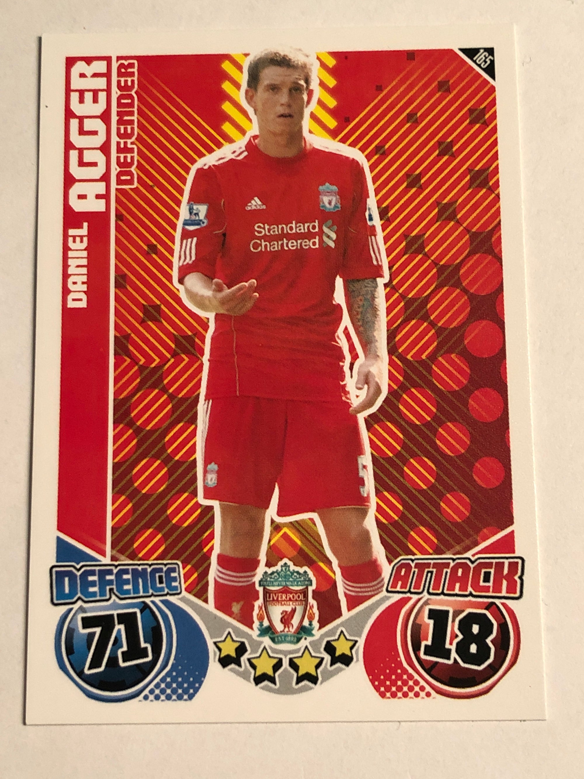 165. DANIEL AGGER - LIVERPOOL