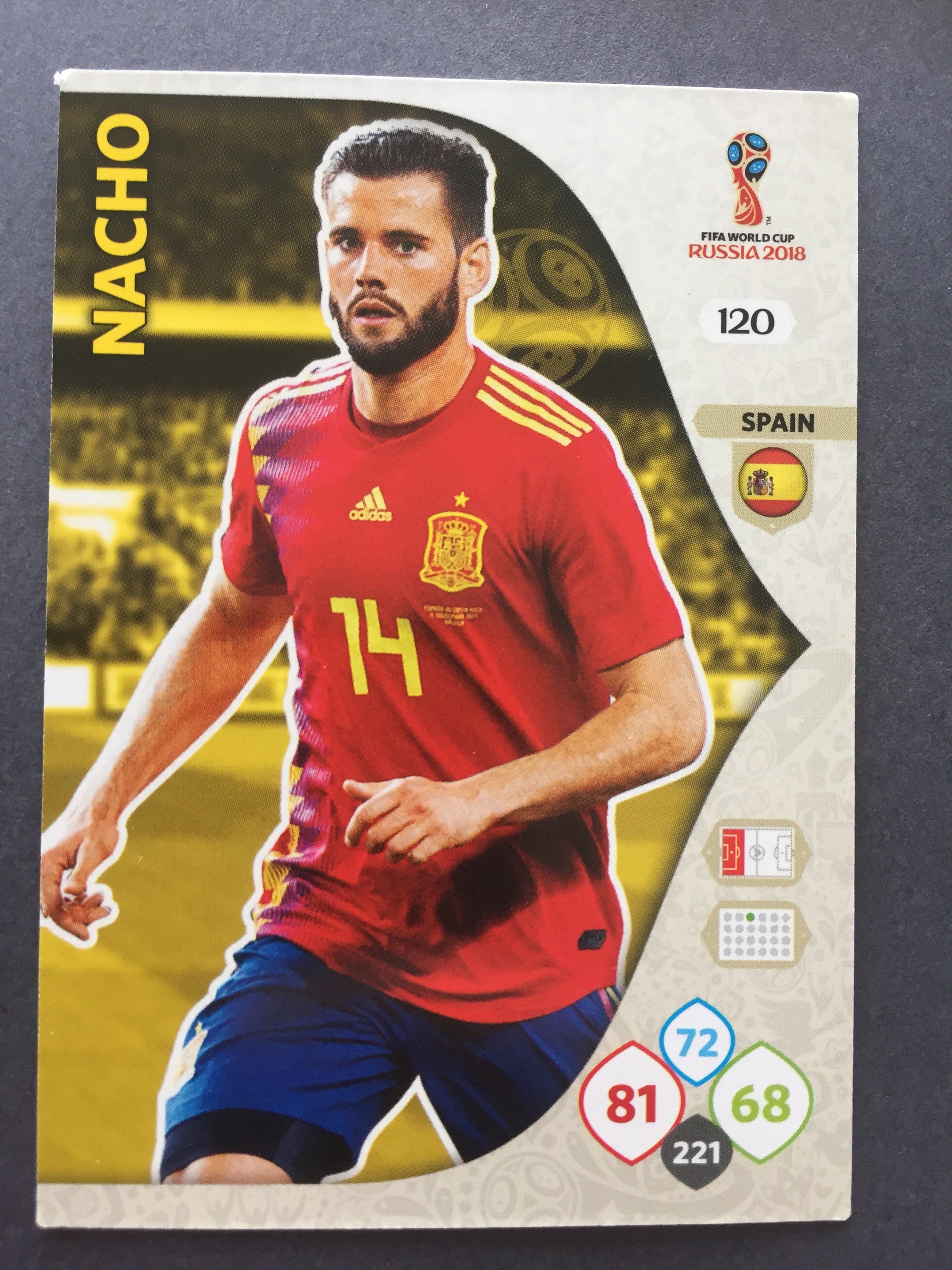 120. NACHO - SPAIN