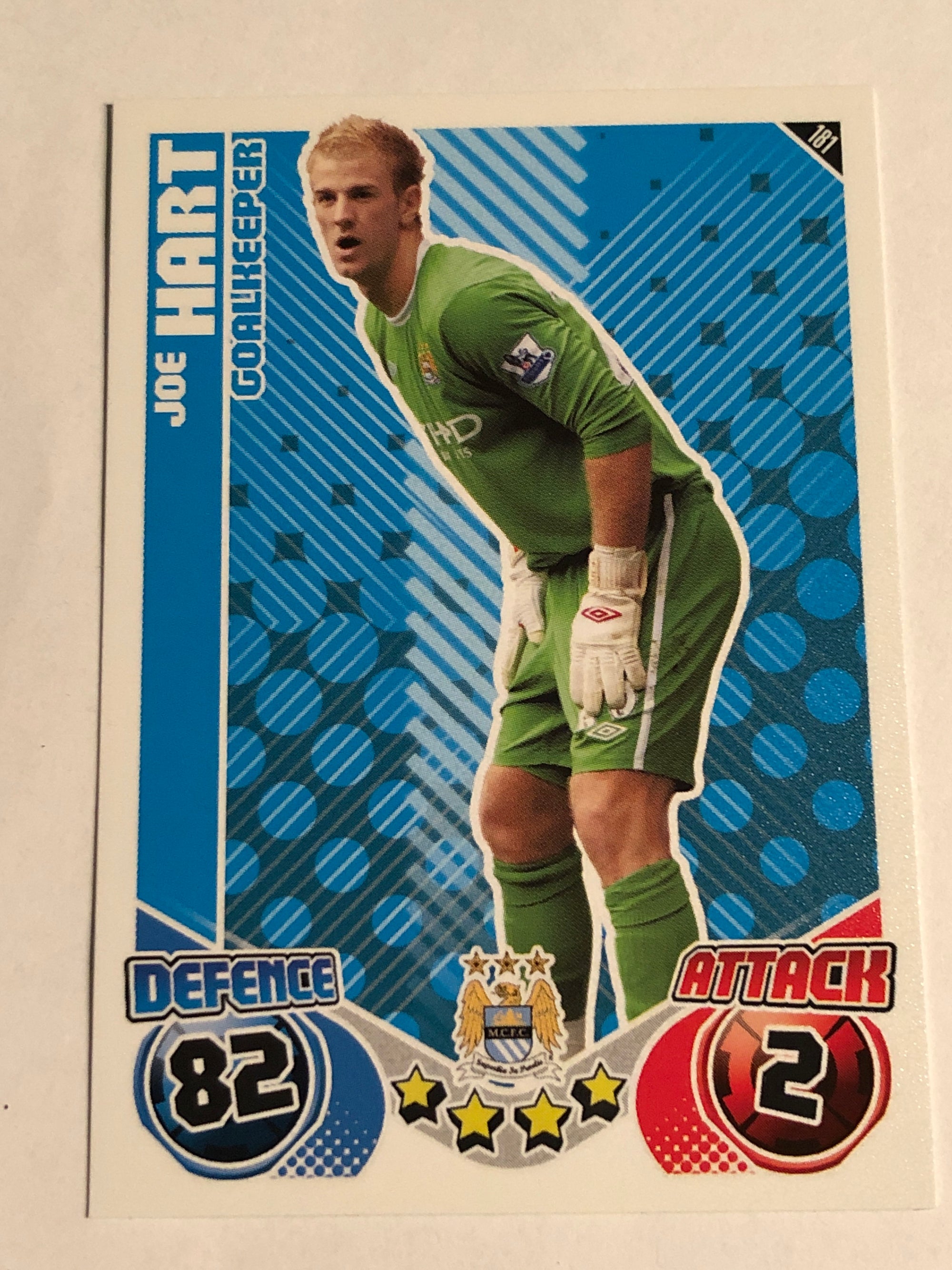 181. JOE HART - MANCHESTER CITY