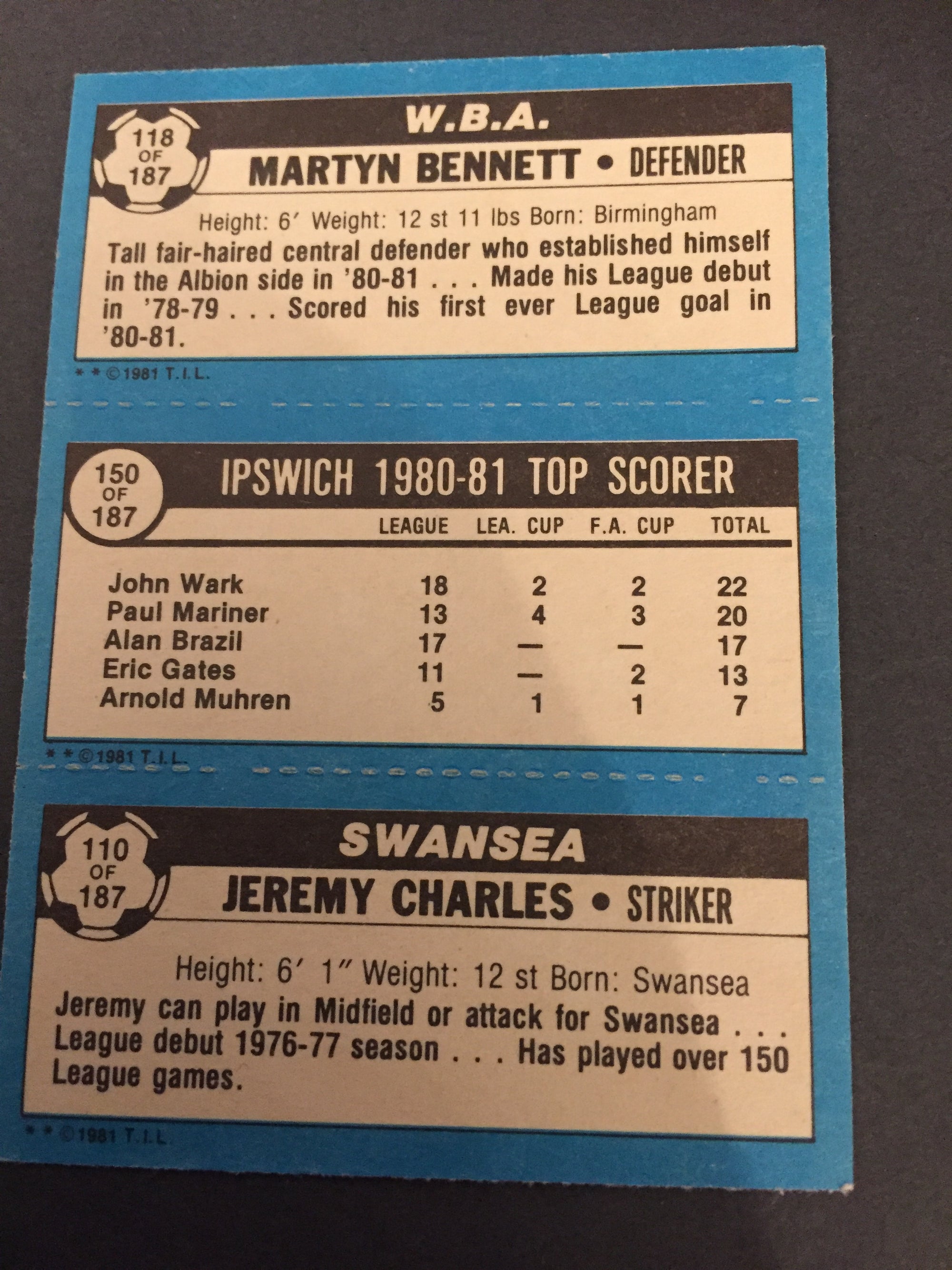 118 - 150 - 110 - BENNETT, IPSWICH TOP SCORER, CHARLES
