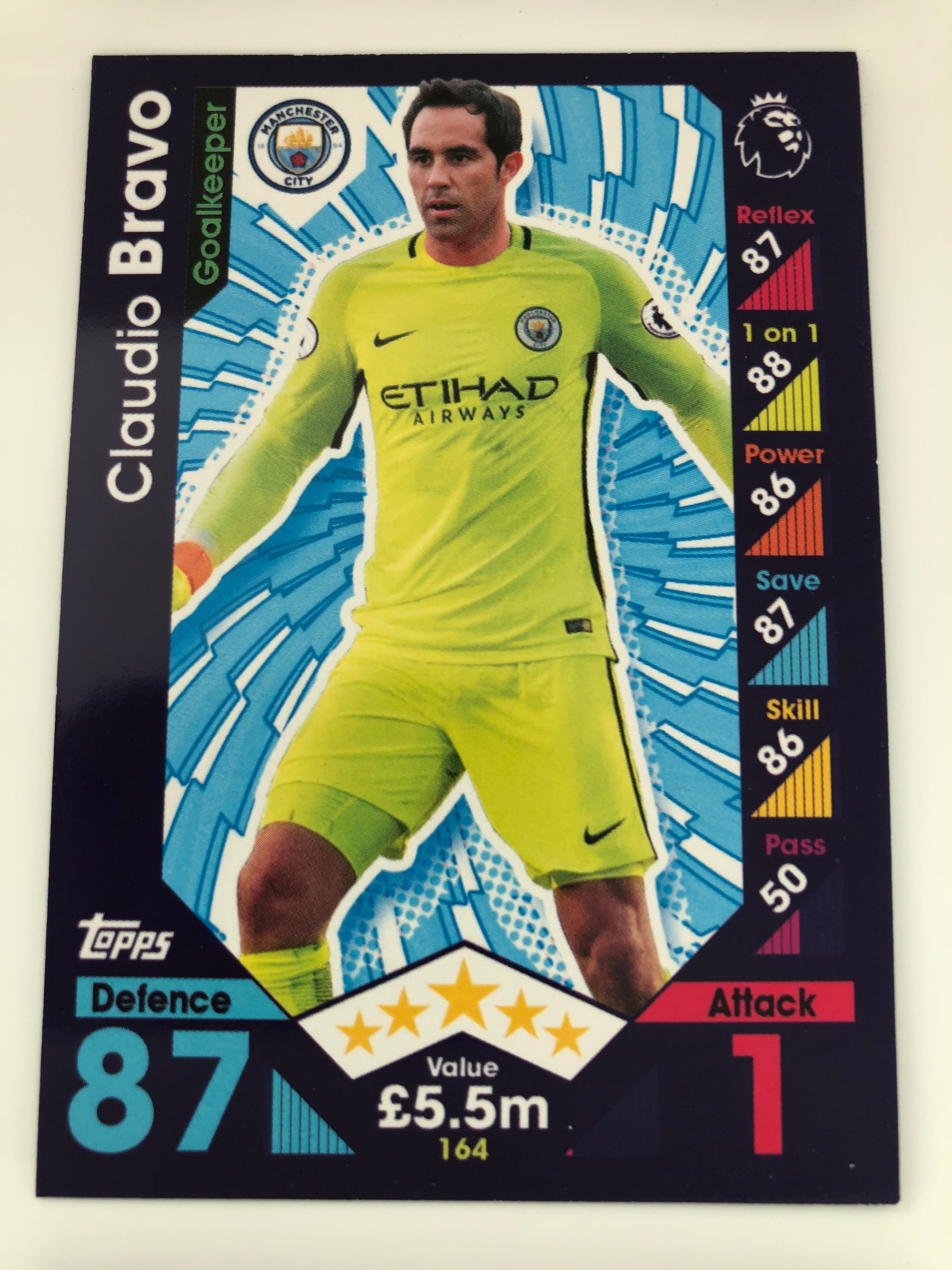 164. CLAUDIO BEAVO - MANCHESTER CITY