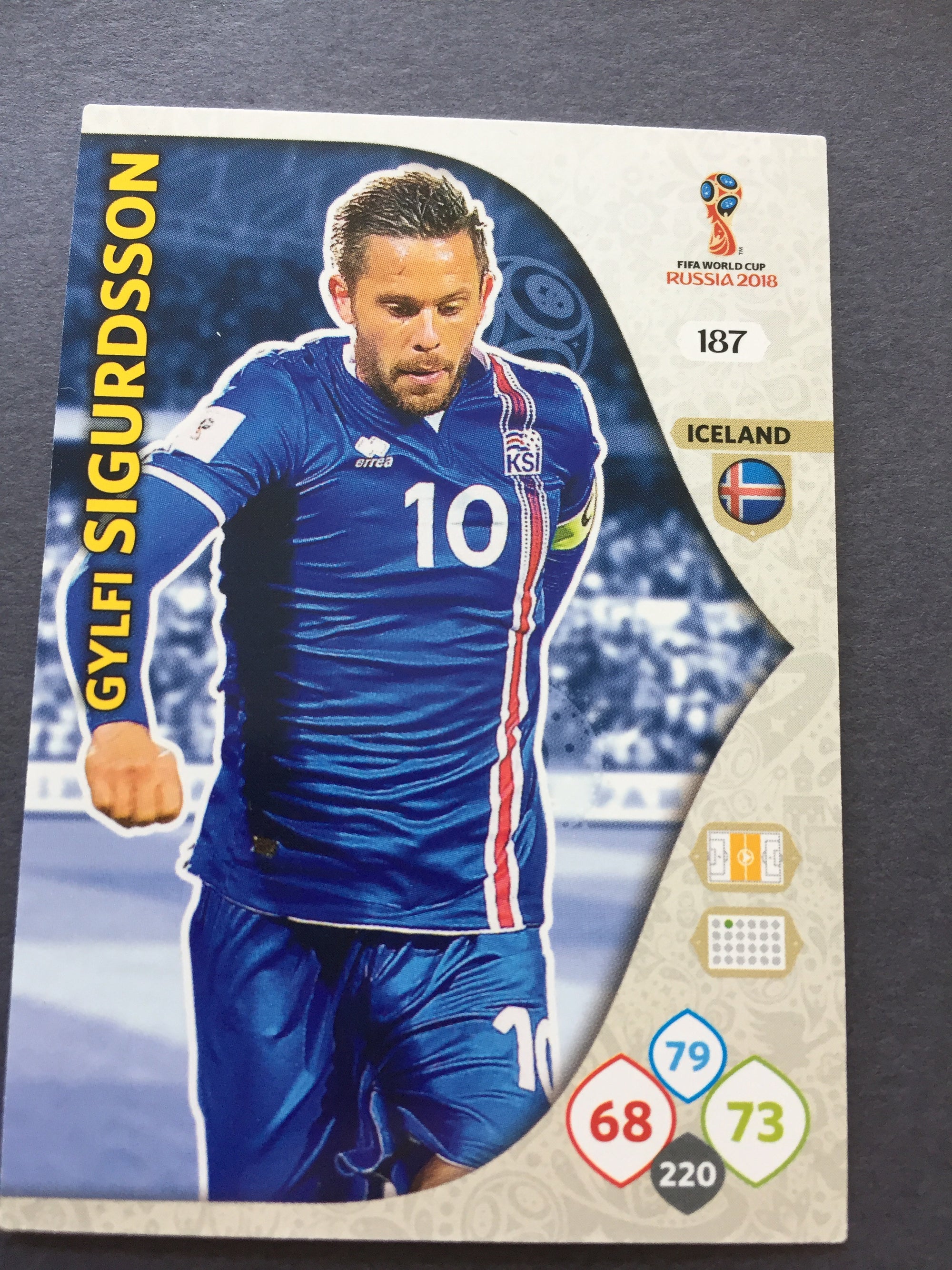 187. GYLFI SIGURDSSON - ICELAND