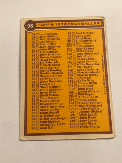 96. CHECKLIST - topps footballer 1-132
